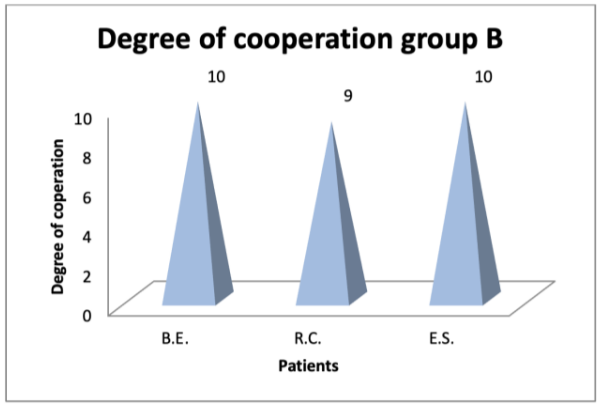 Diagnostics 14 00251 g005