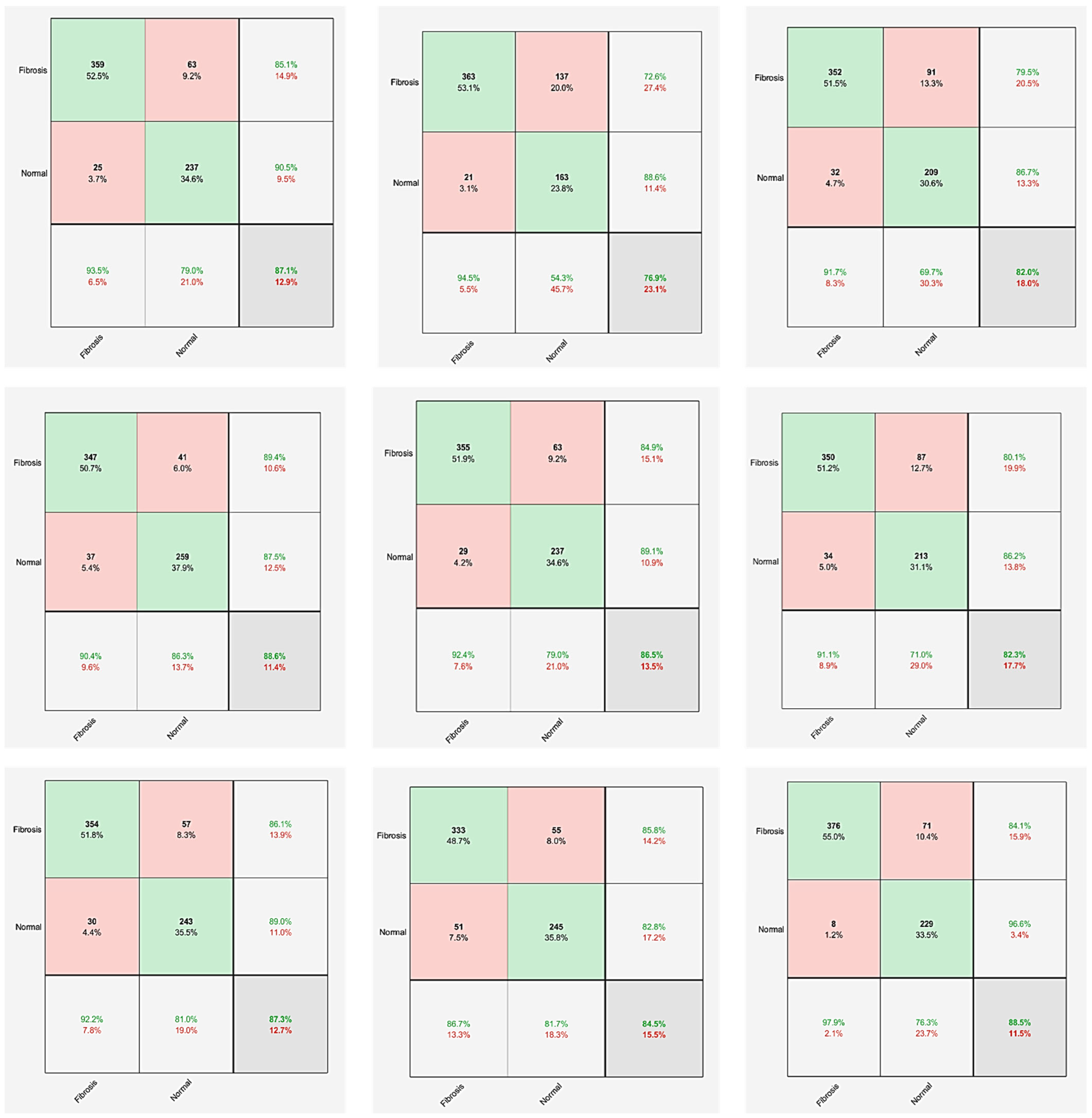 Diagnostics 14 00255 g005