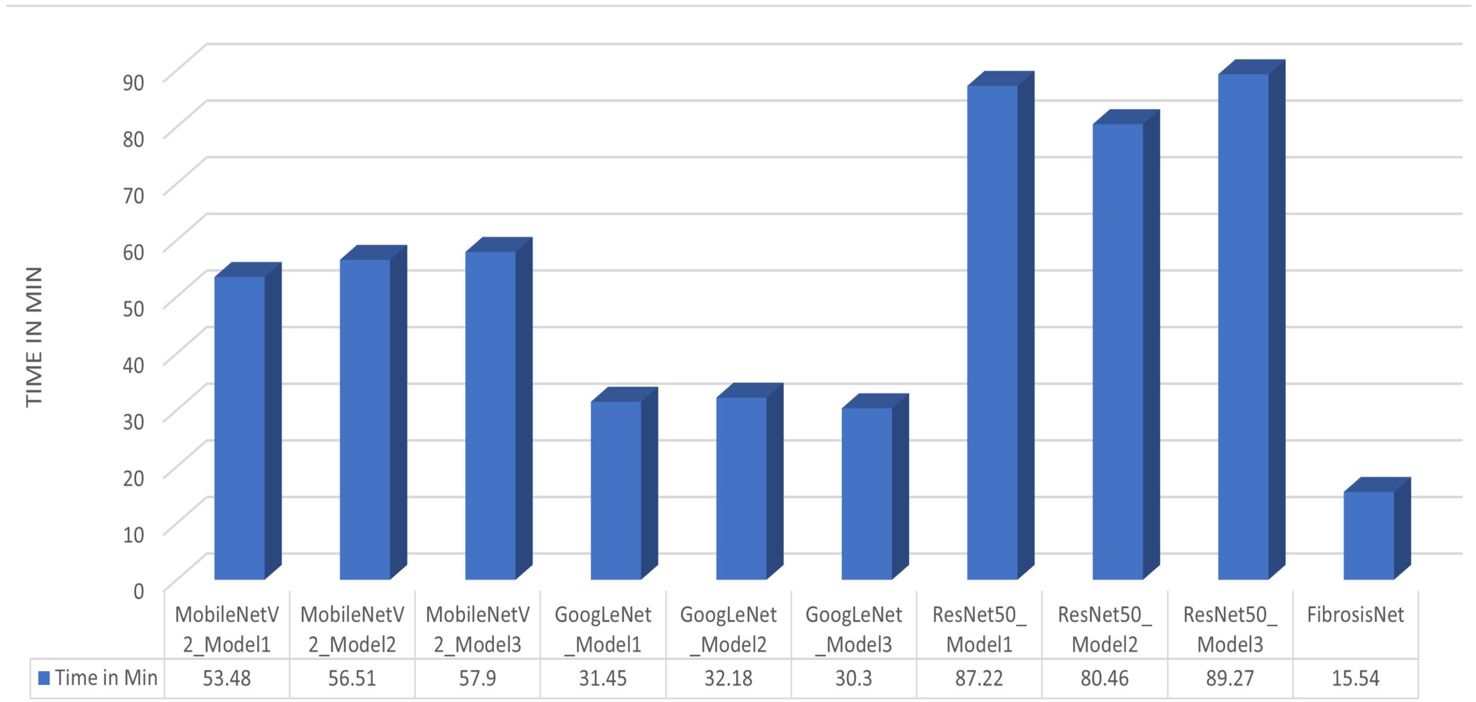 Diagnostics 14 00255 g008