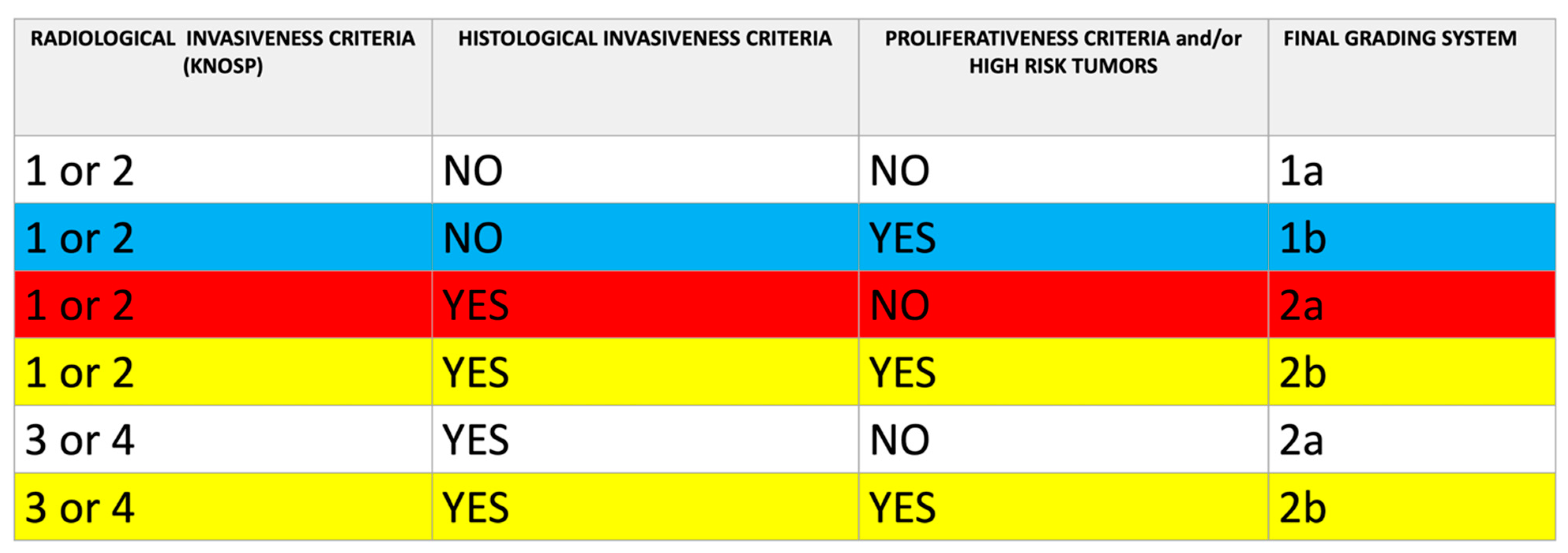 Diagnostics 14 00274 g003 Diagnostics 14 00274 g003