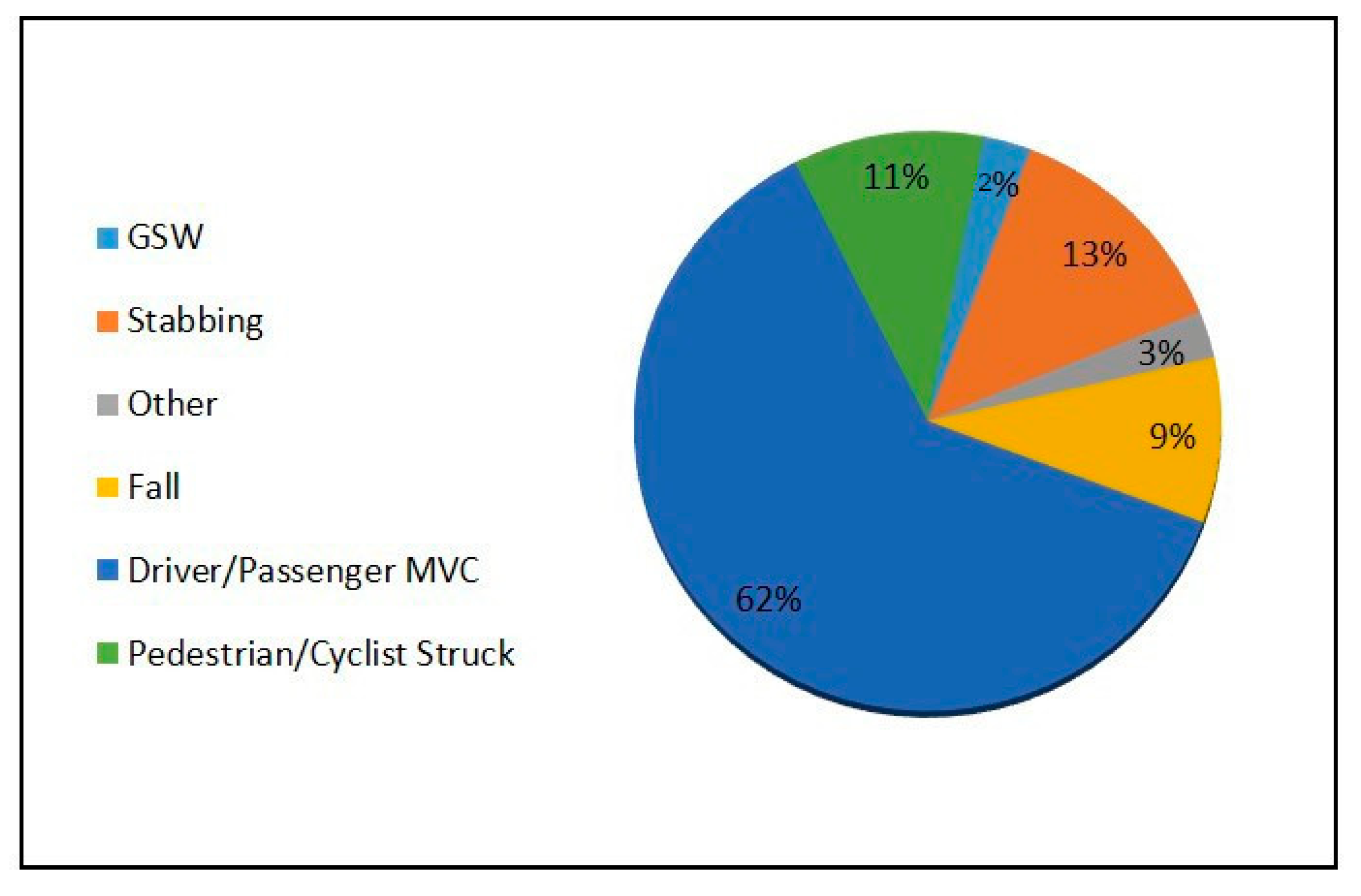 Diagnostics 14 00276 g006