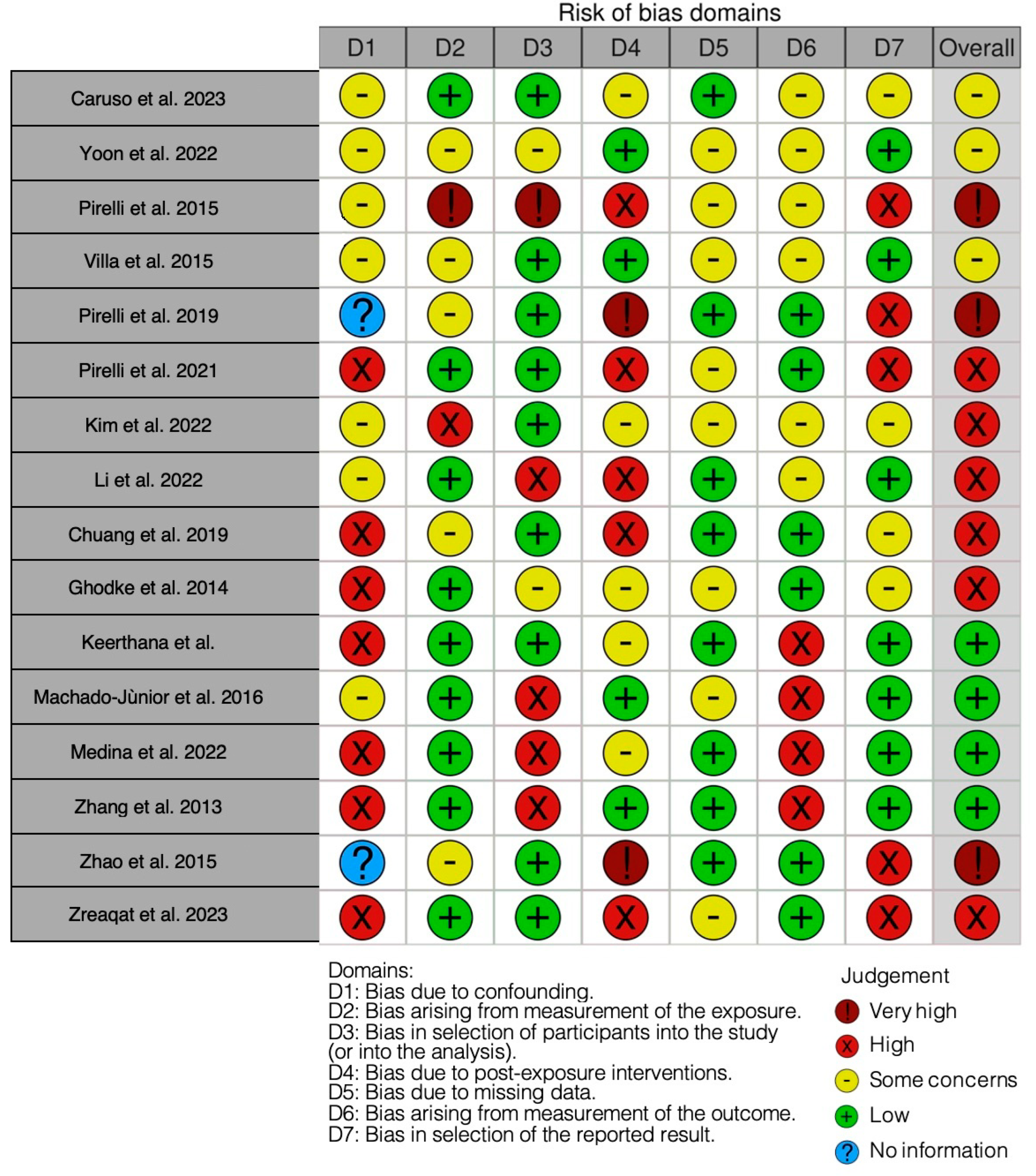 Diagnostics 14 00289 sch001