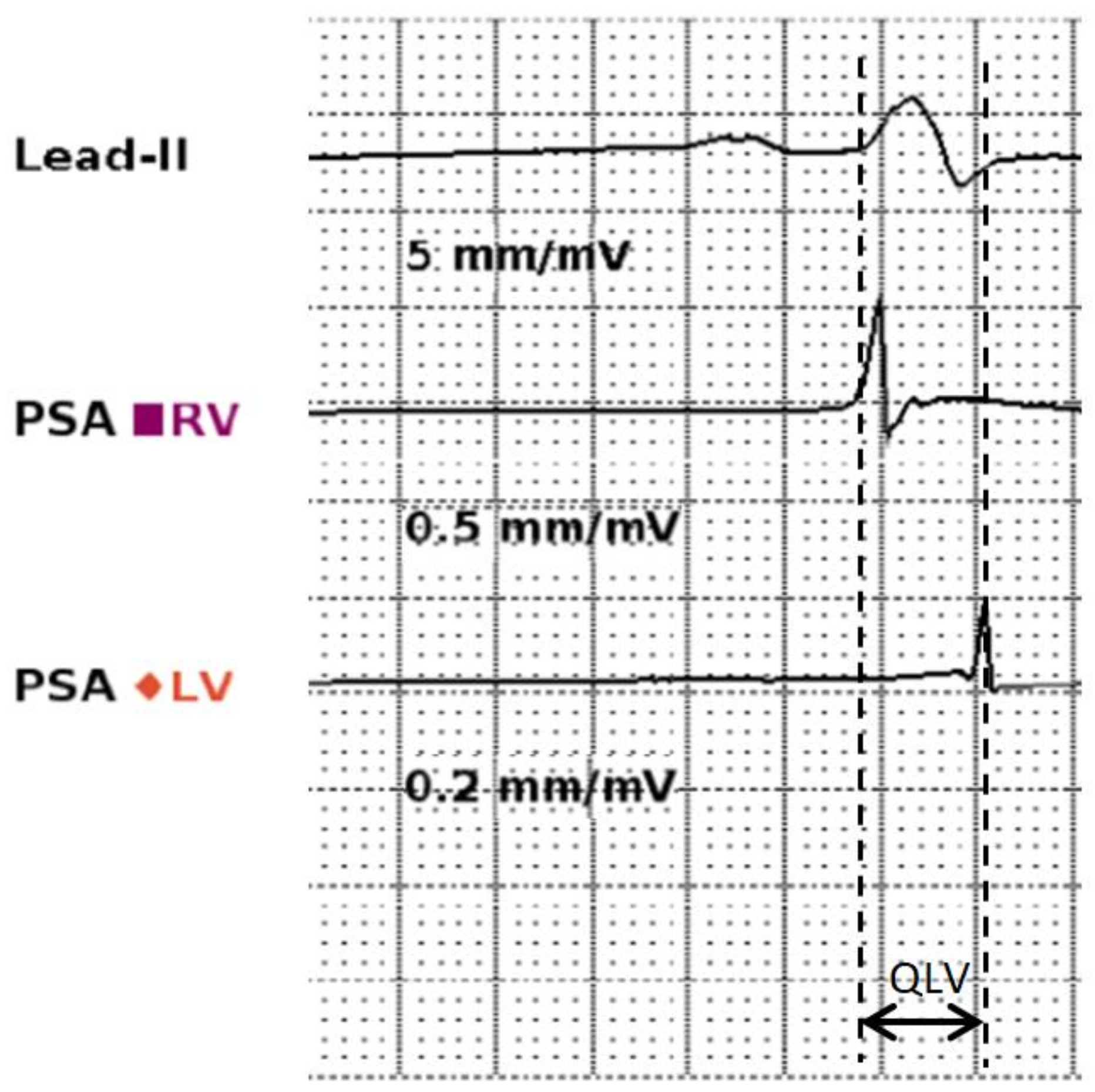 Diagnostics 14 00299 g002