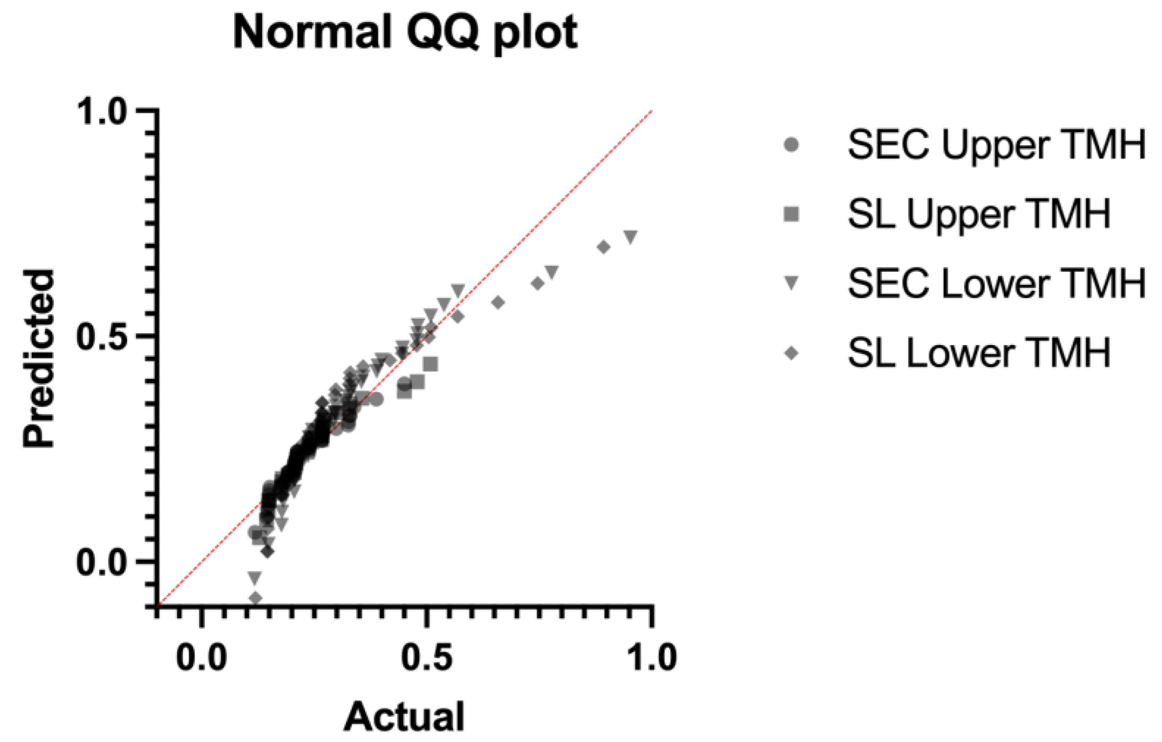 Diagnostics 14 00316 g002 Diagnostics 14 00316 g002
