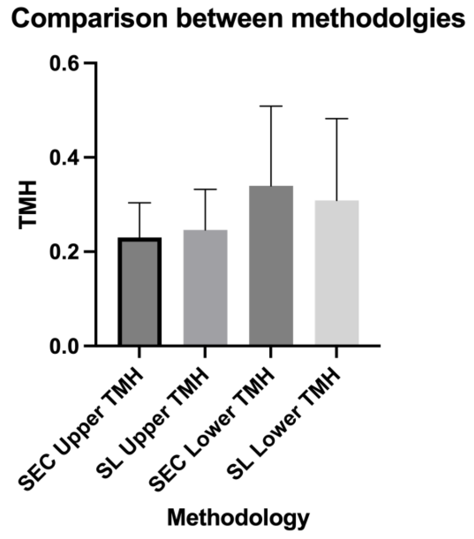Diagnostics 14 00316 g003 Diagnostics 14 00316 g003