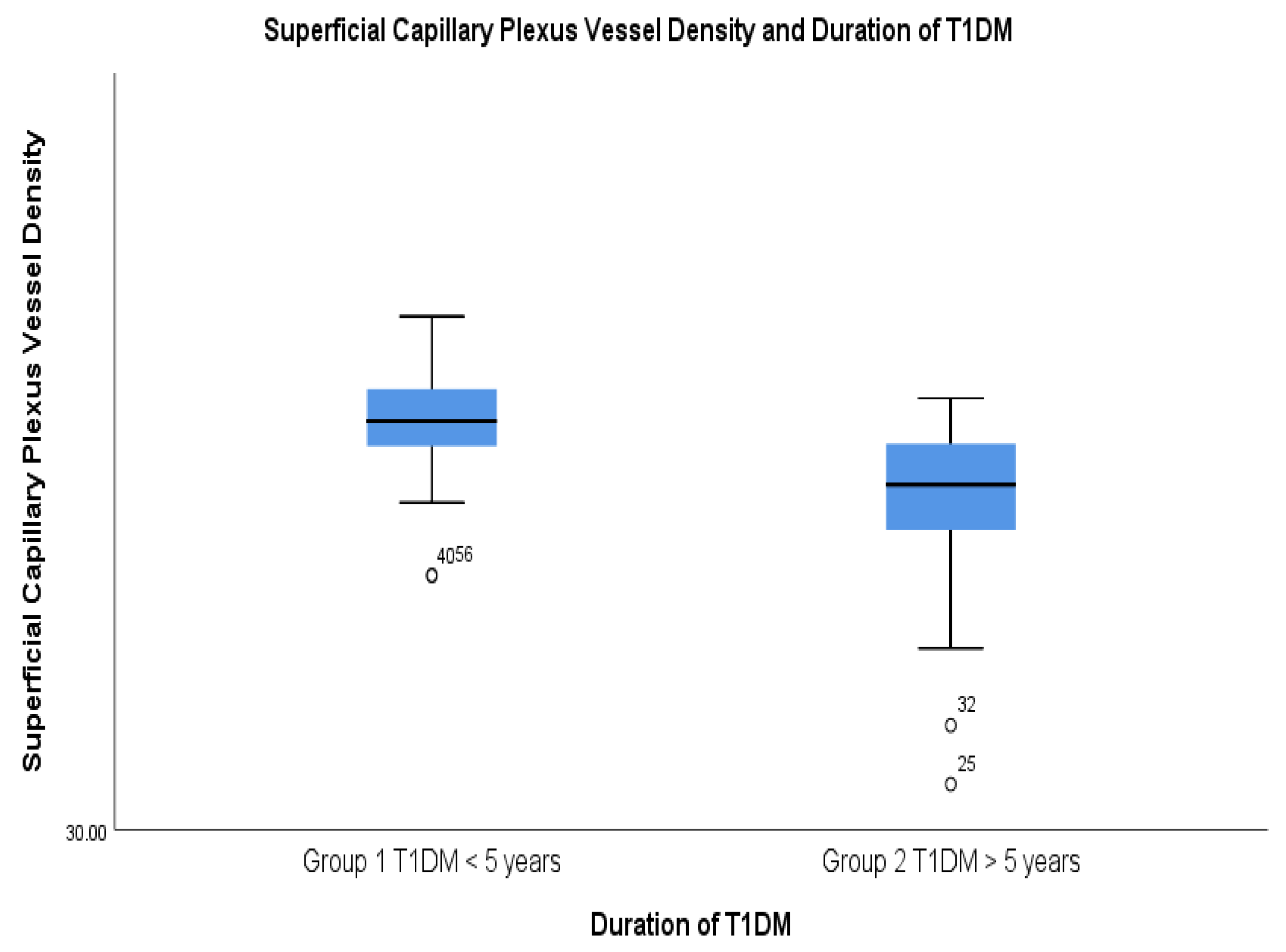 Diagnostics 14 00317 g003