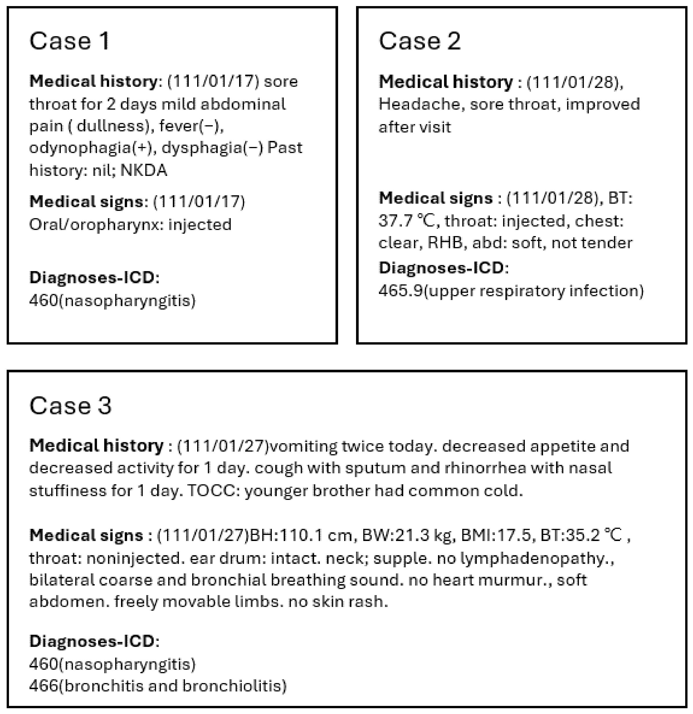 Diagnostics 14 00329 g002