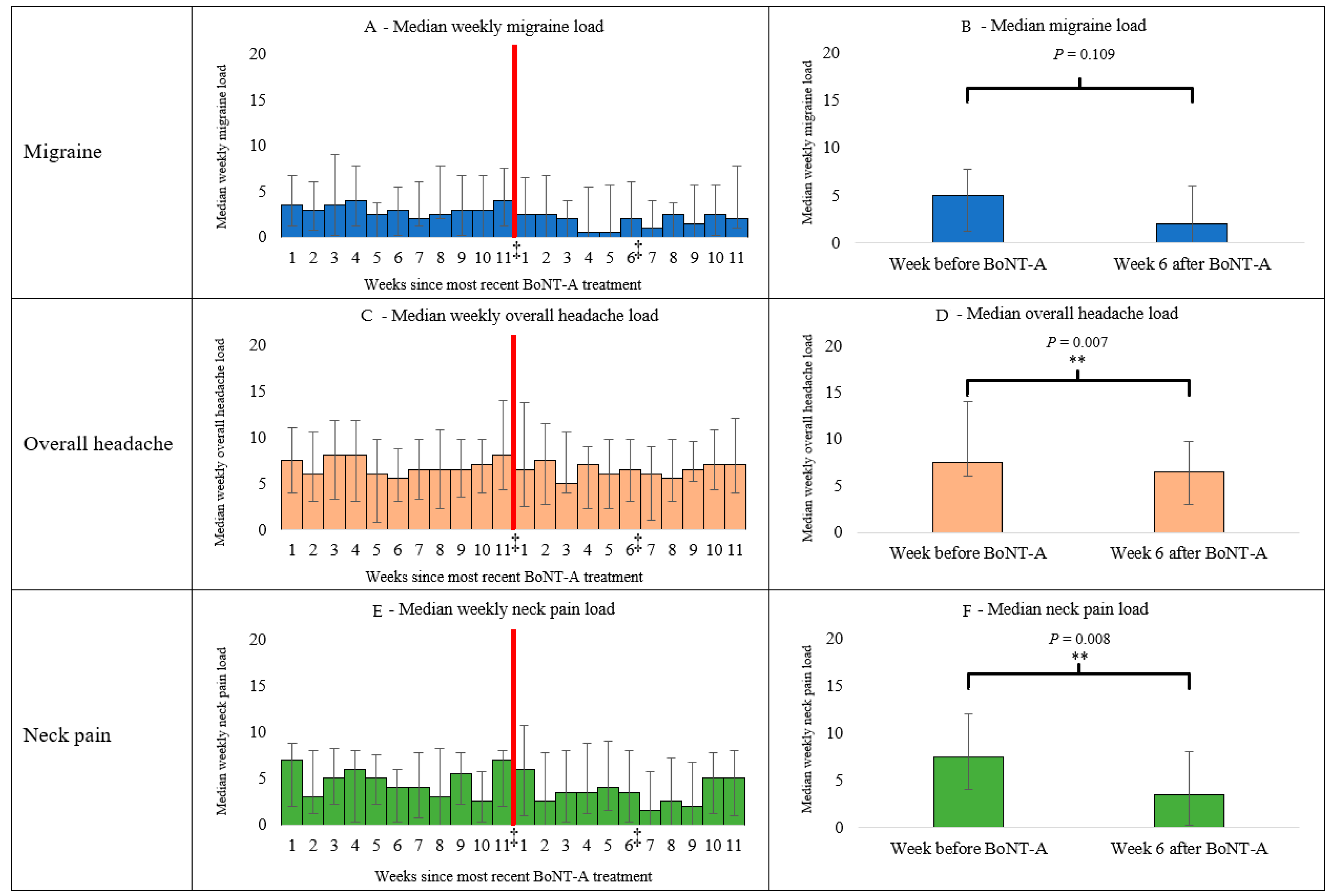 Diagnostics 14 00330 g003