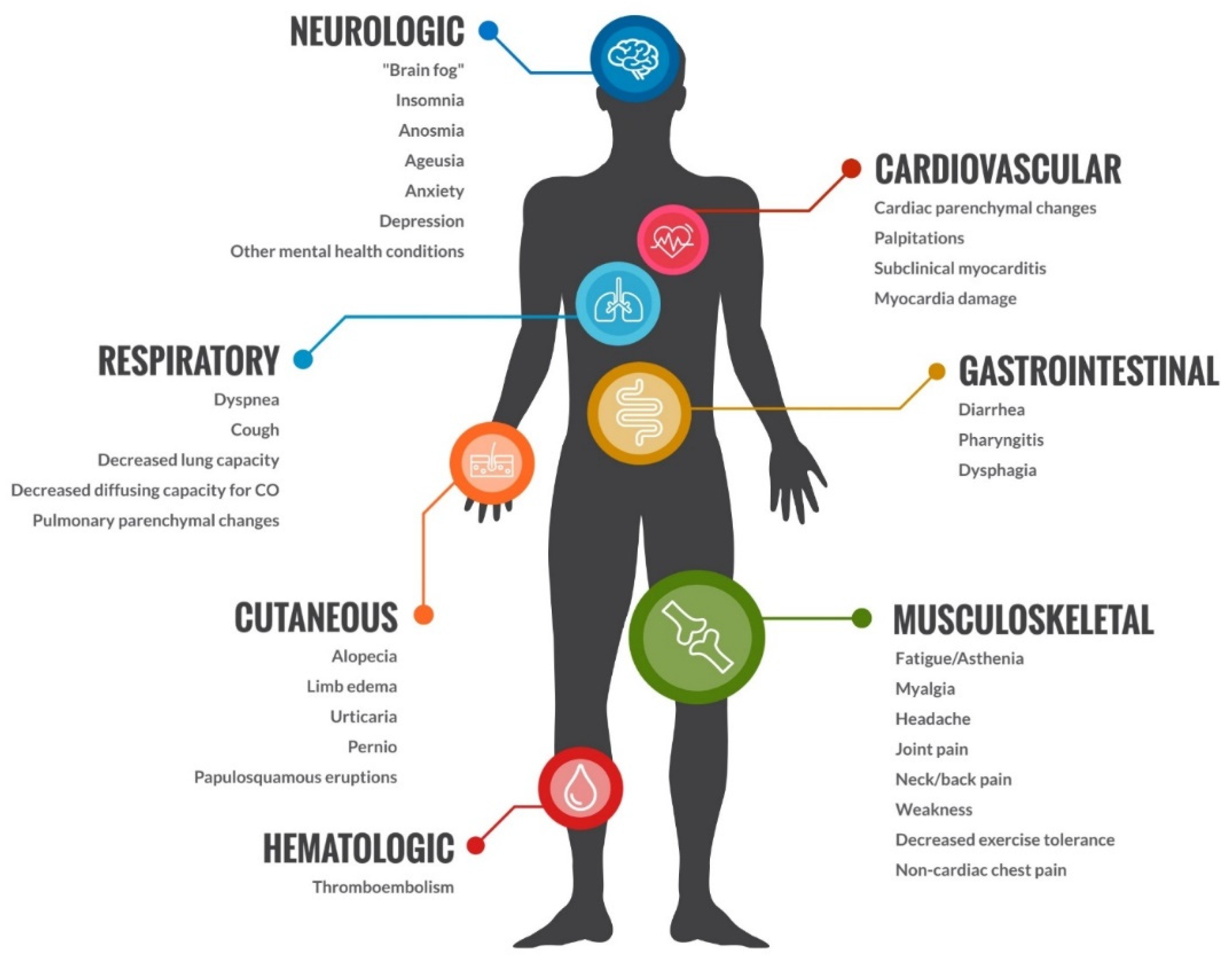 Diagnostics, Free Full-Text