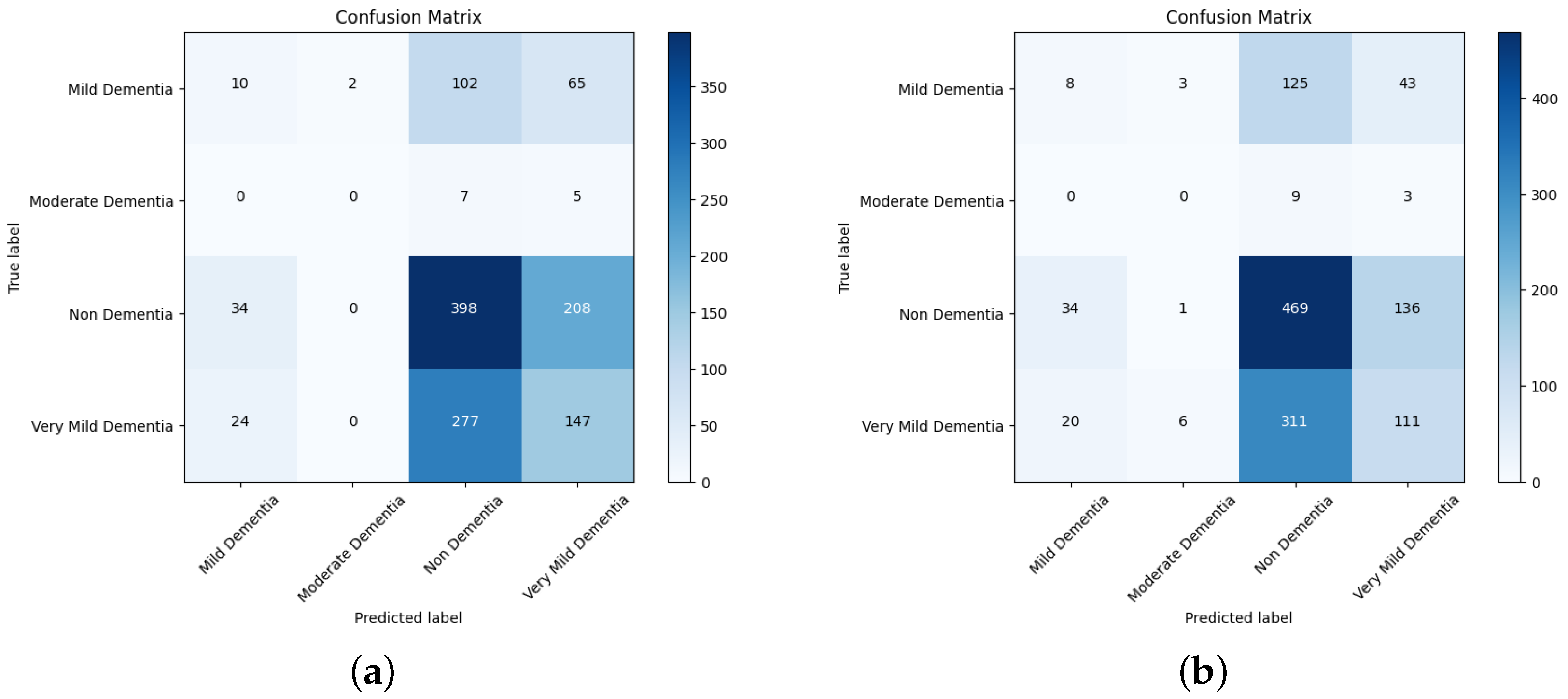 Diagnostics 14 00345 g012