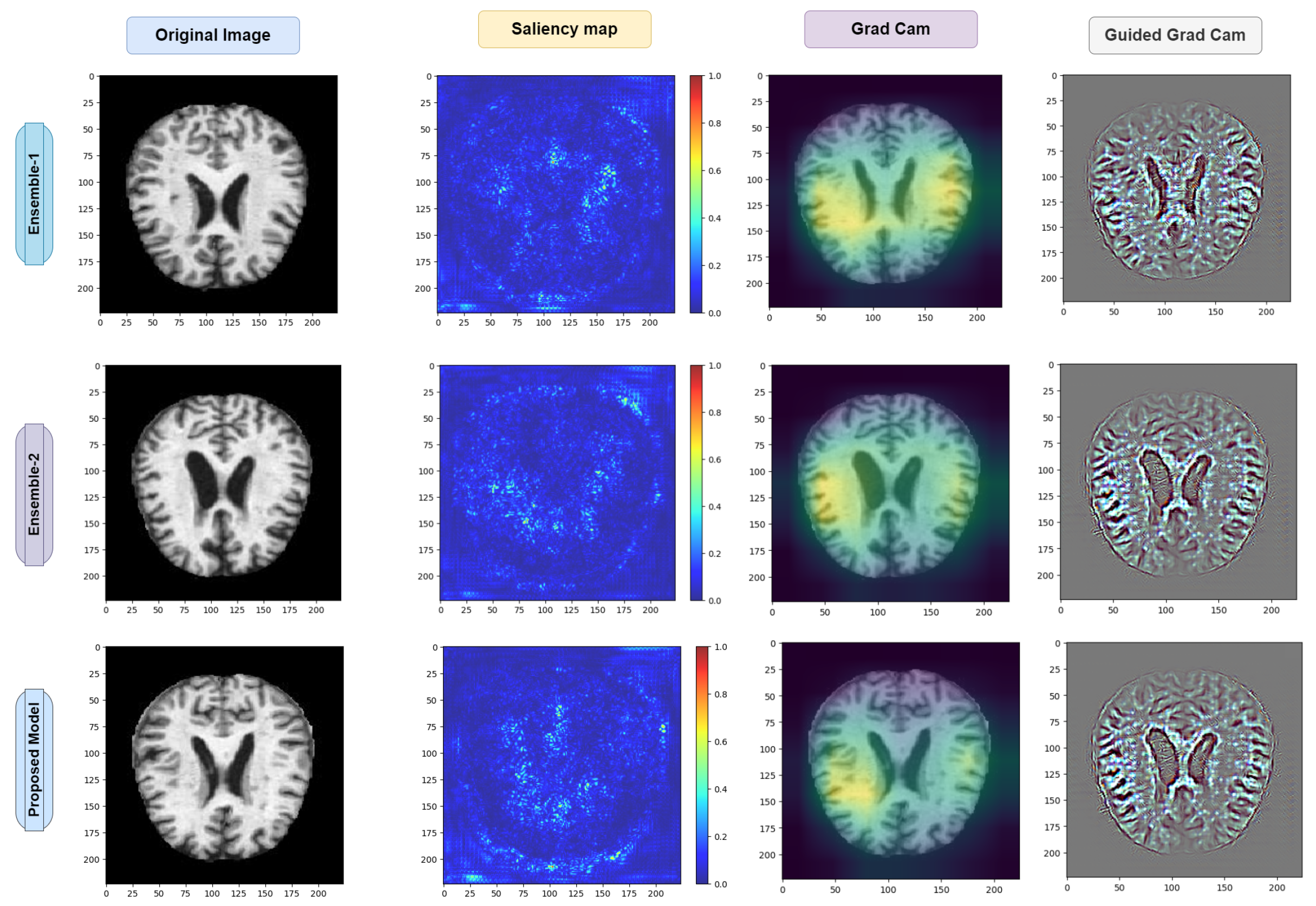 Diagnostics 14 00345 g022