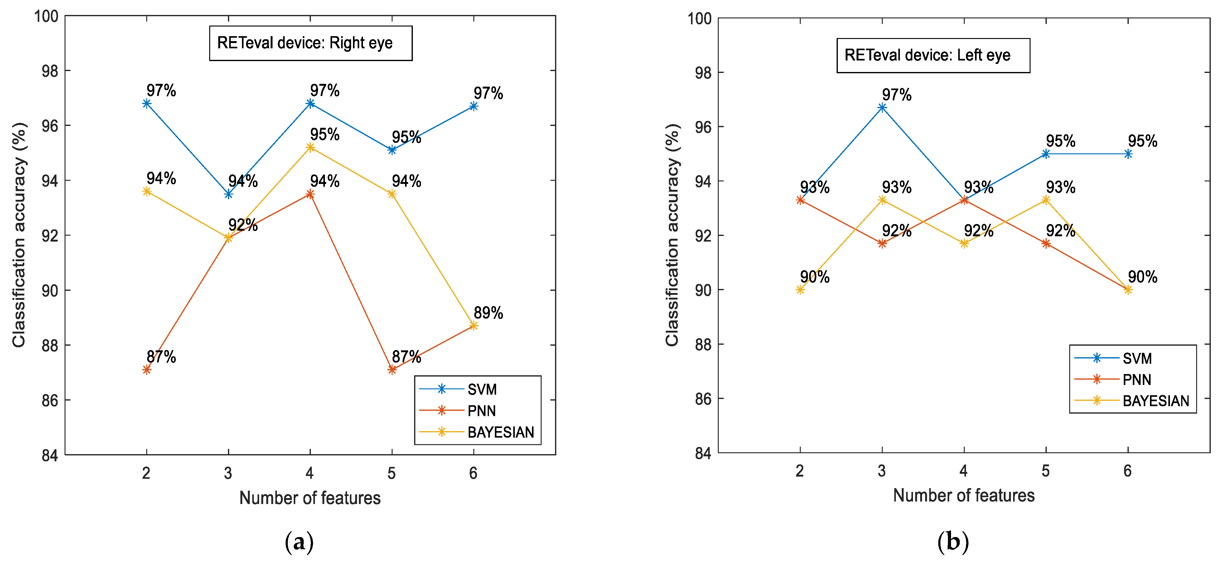 Diagnostics 14 00349 g006 Diagnostics 14 00349 g006