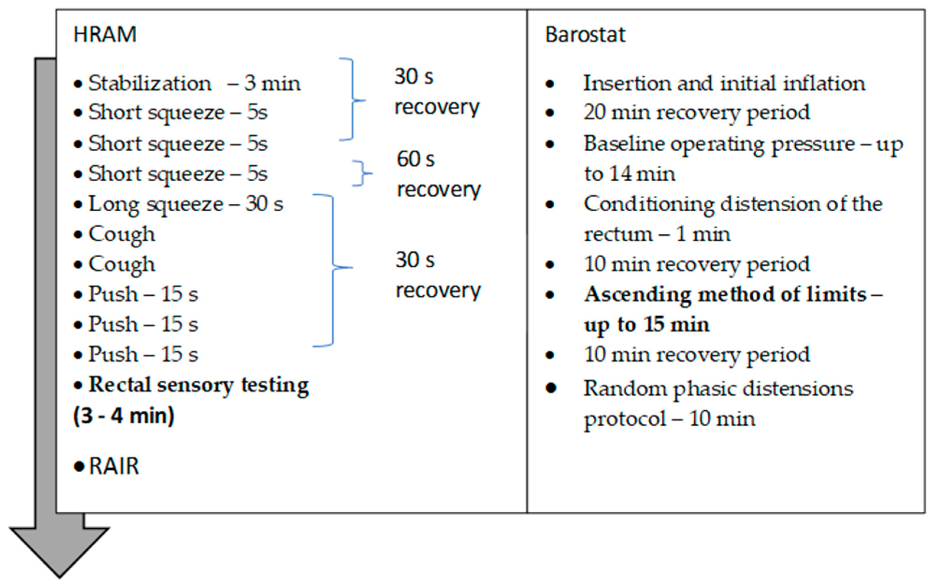 Diagnostics 14 00351 g001