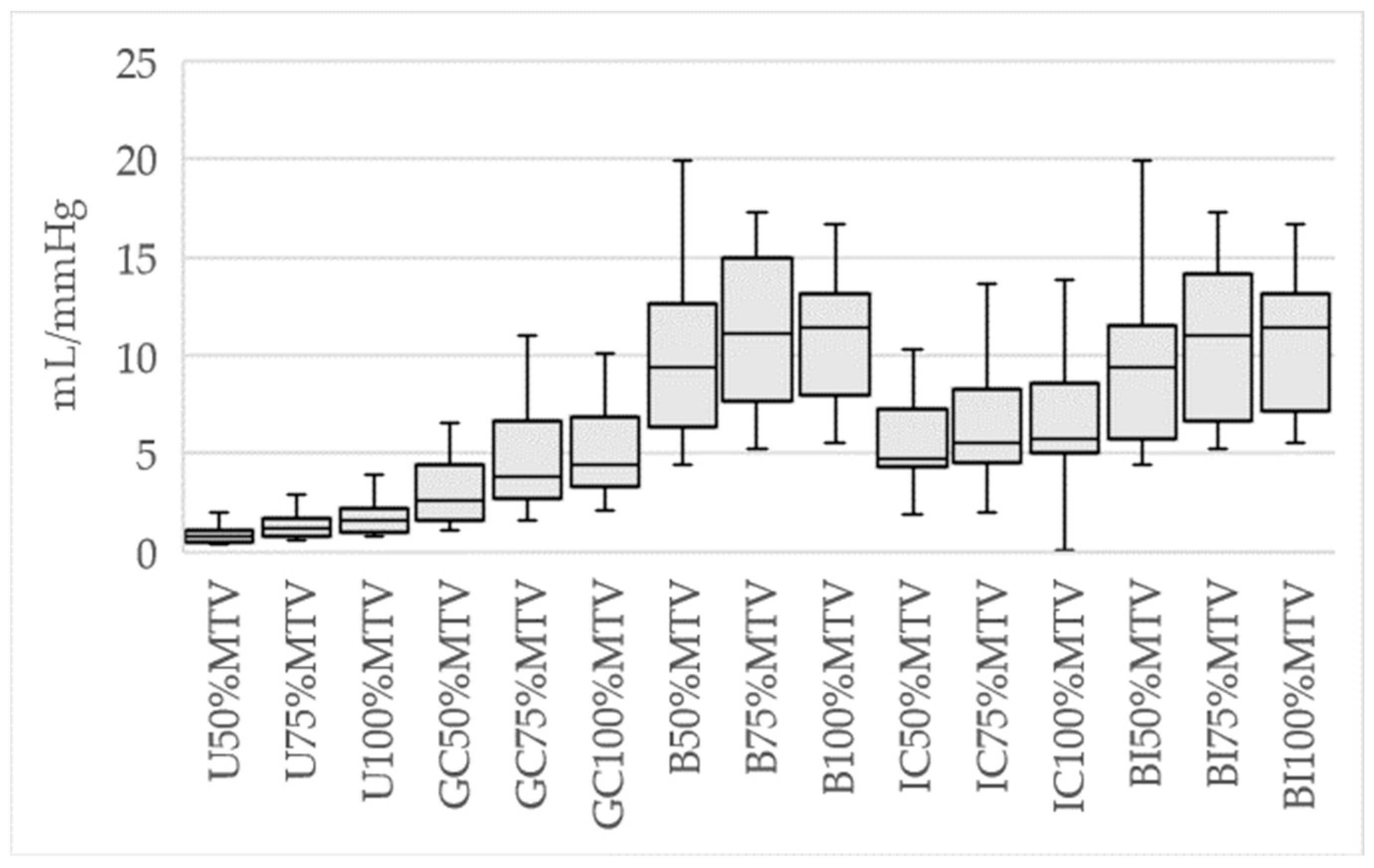 Diagnostics 14 00351 g002