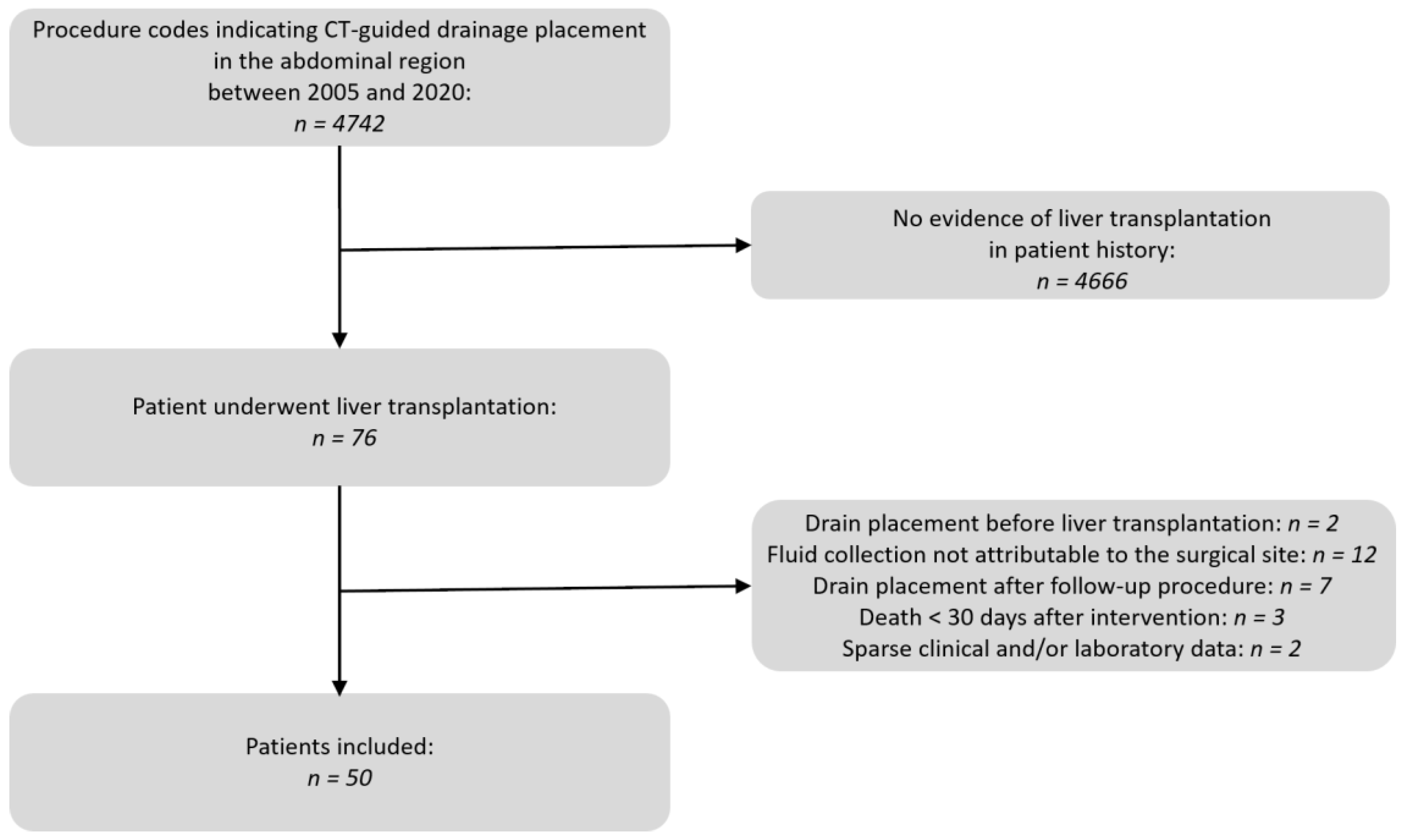 Diagnostics 14 00353 g001