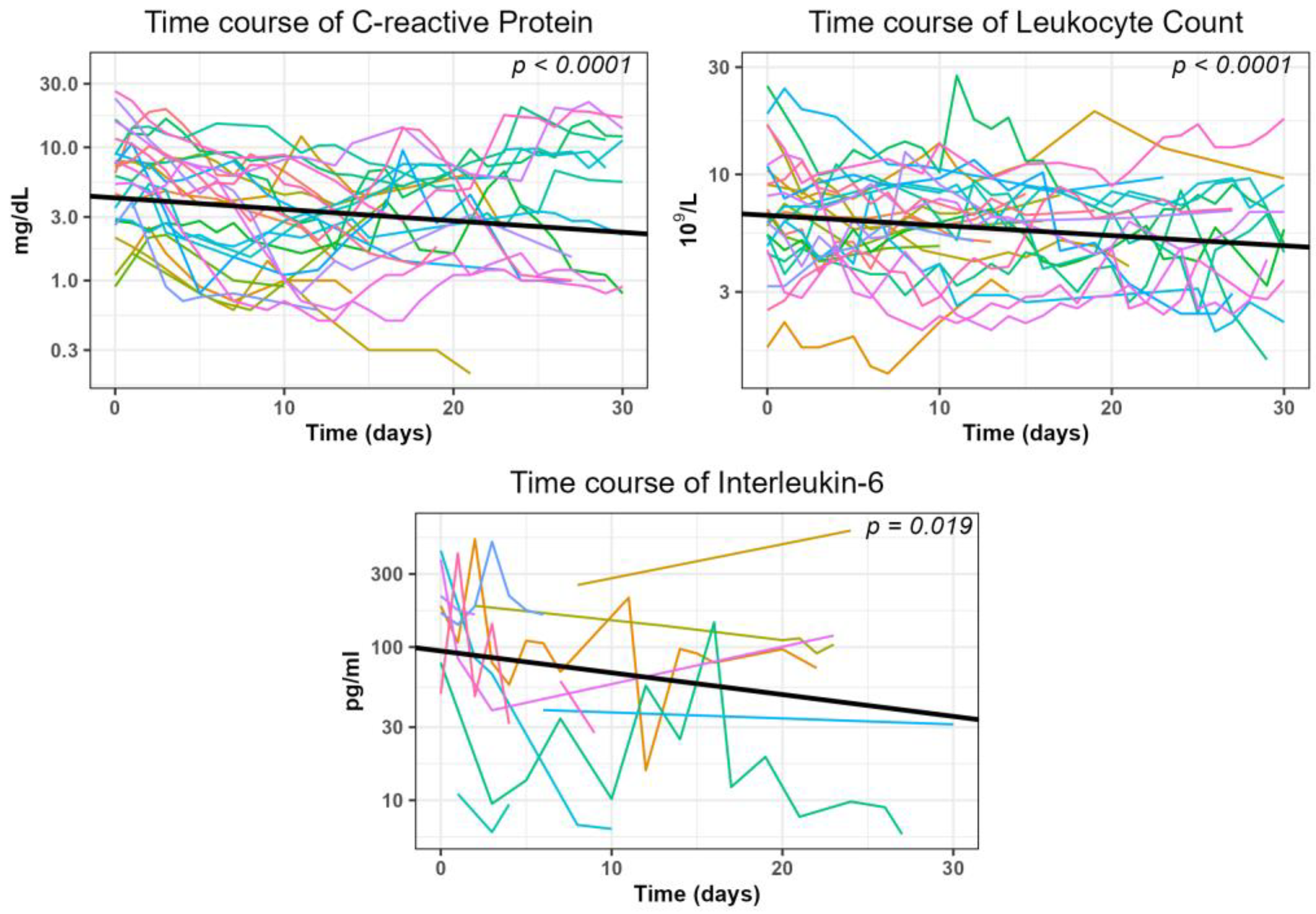 Diagnostics 14 00353 g006