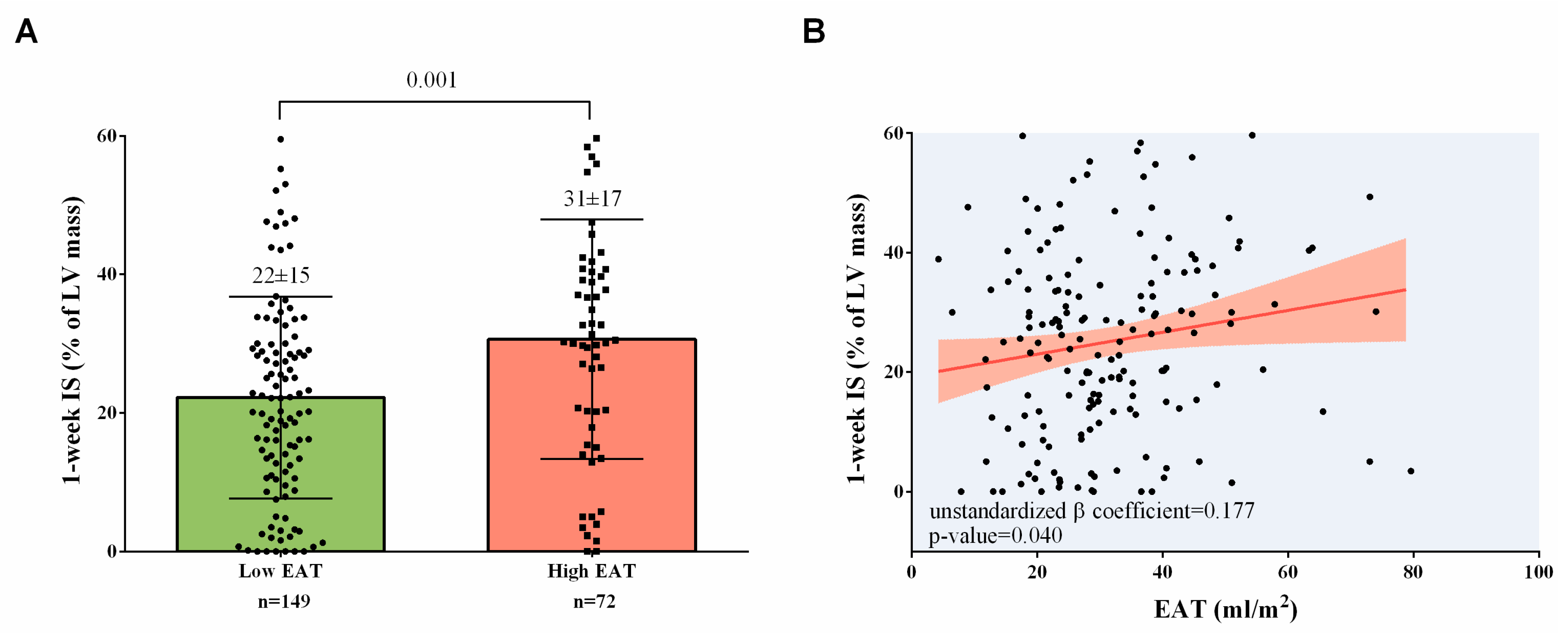 Diagnostics 14 00368 g003