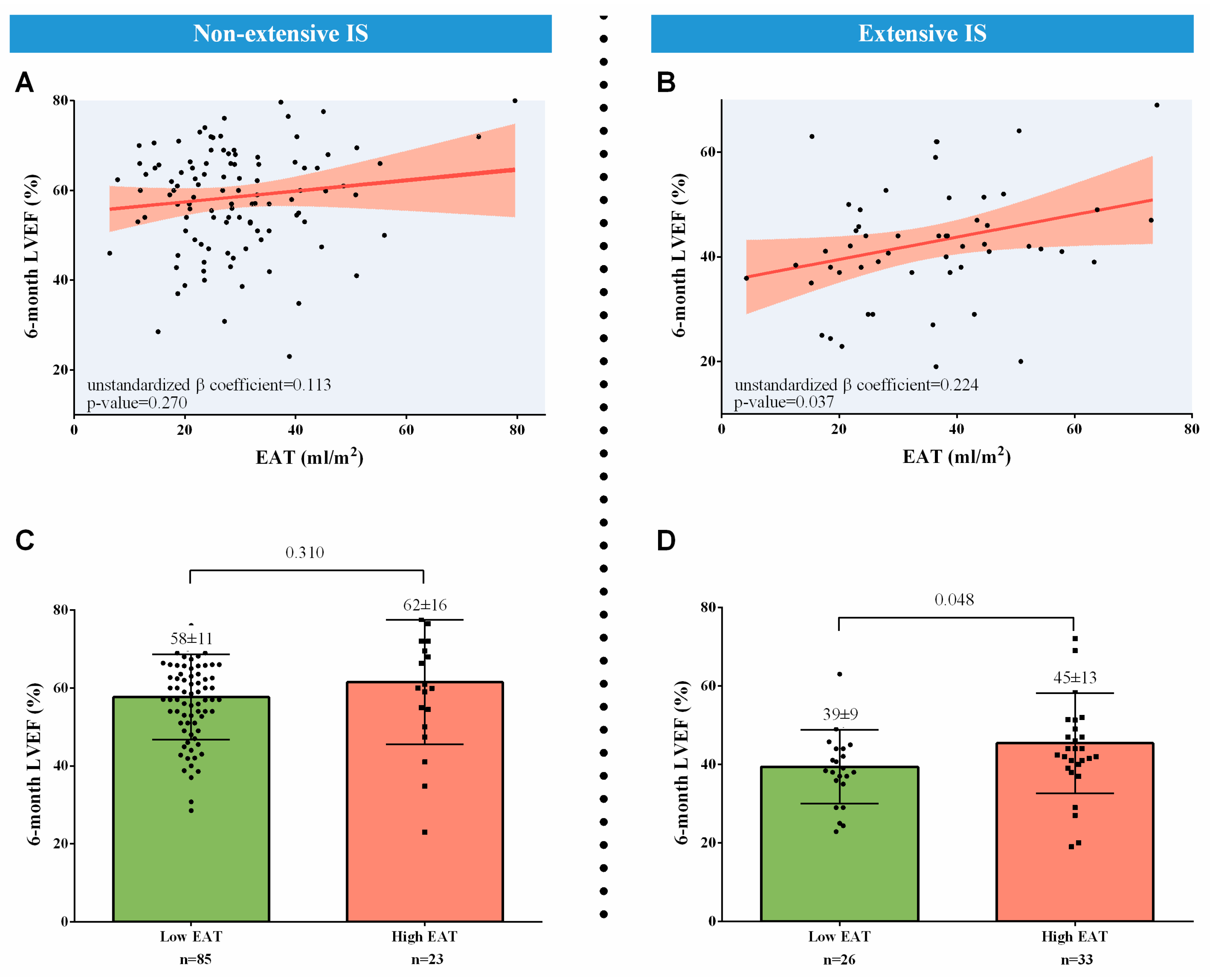Diagnostics 14 00368 g005