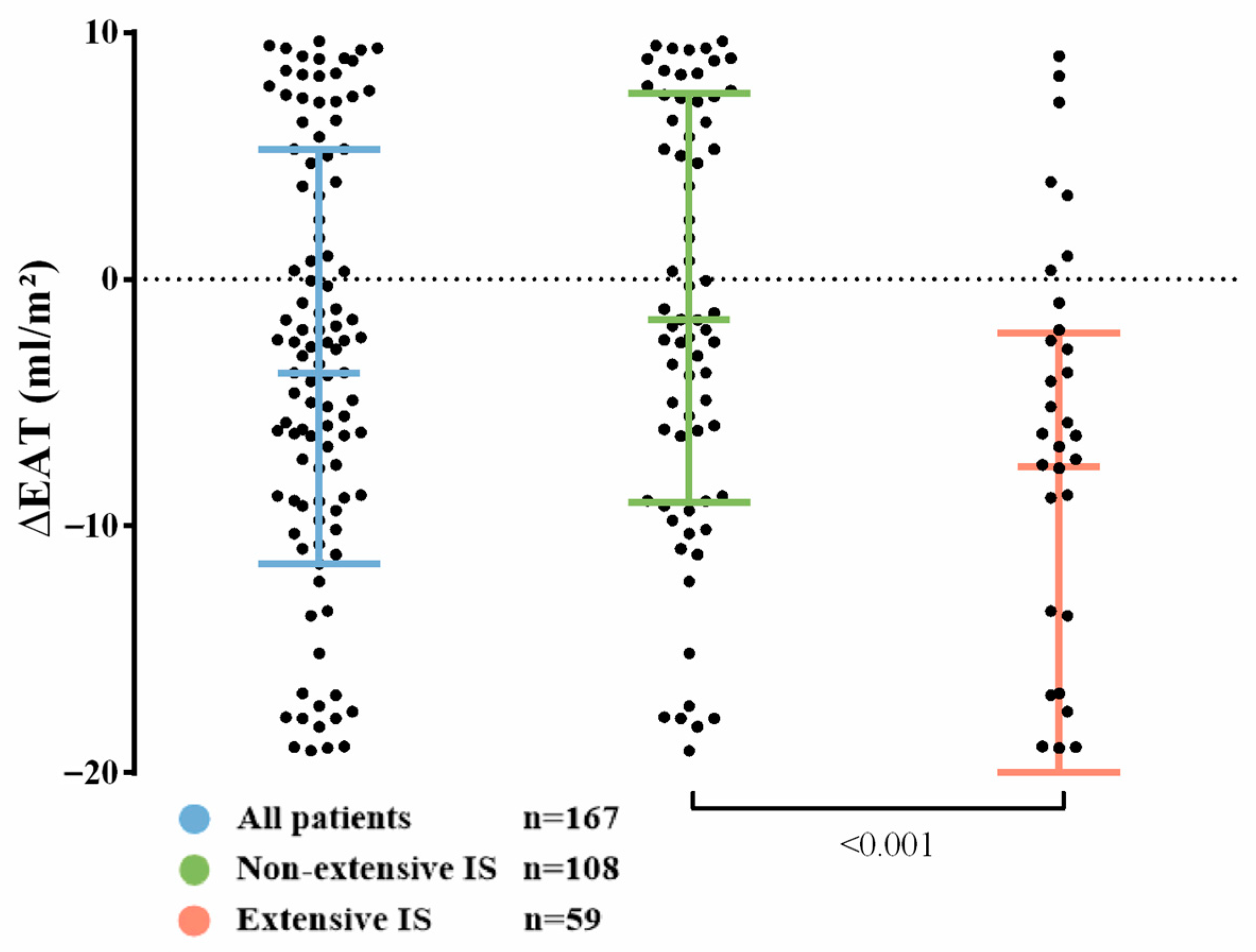 Diagnostics 14 00368 g007