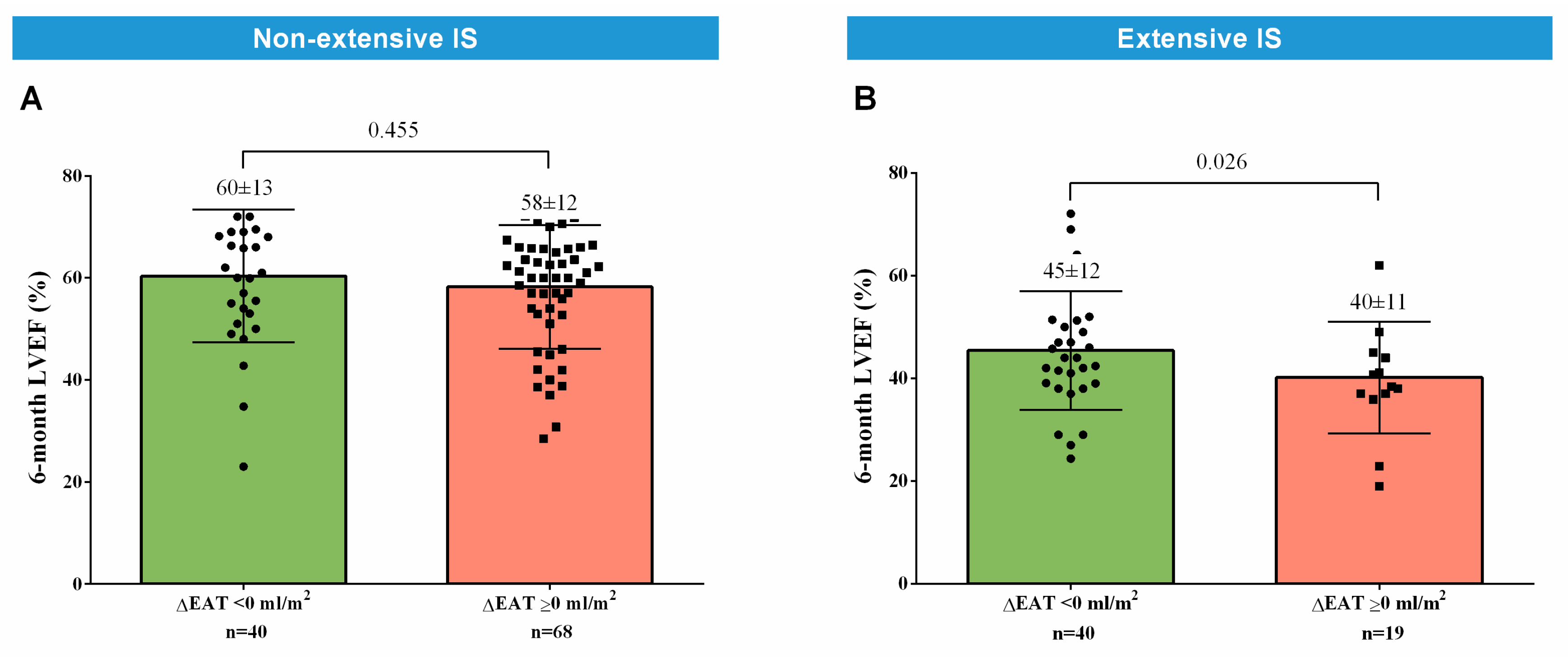 Diagnostics 14 00368 g009