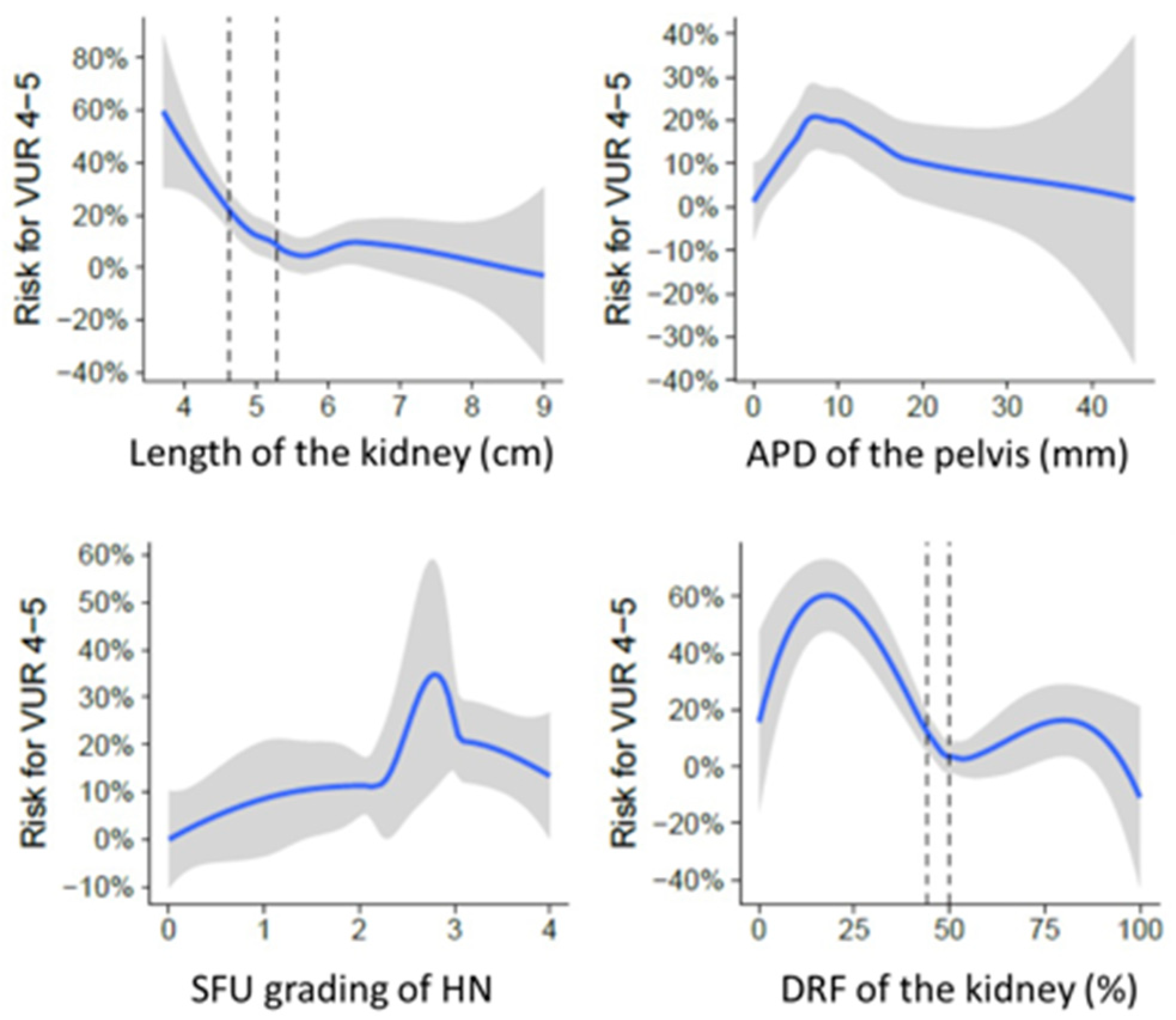 Diagnostics 14 00384 g001 Diagnostics 14 00384 g001