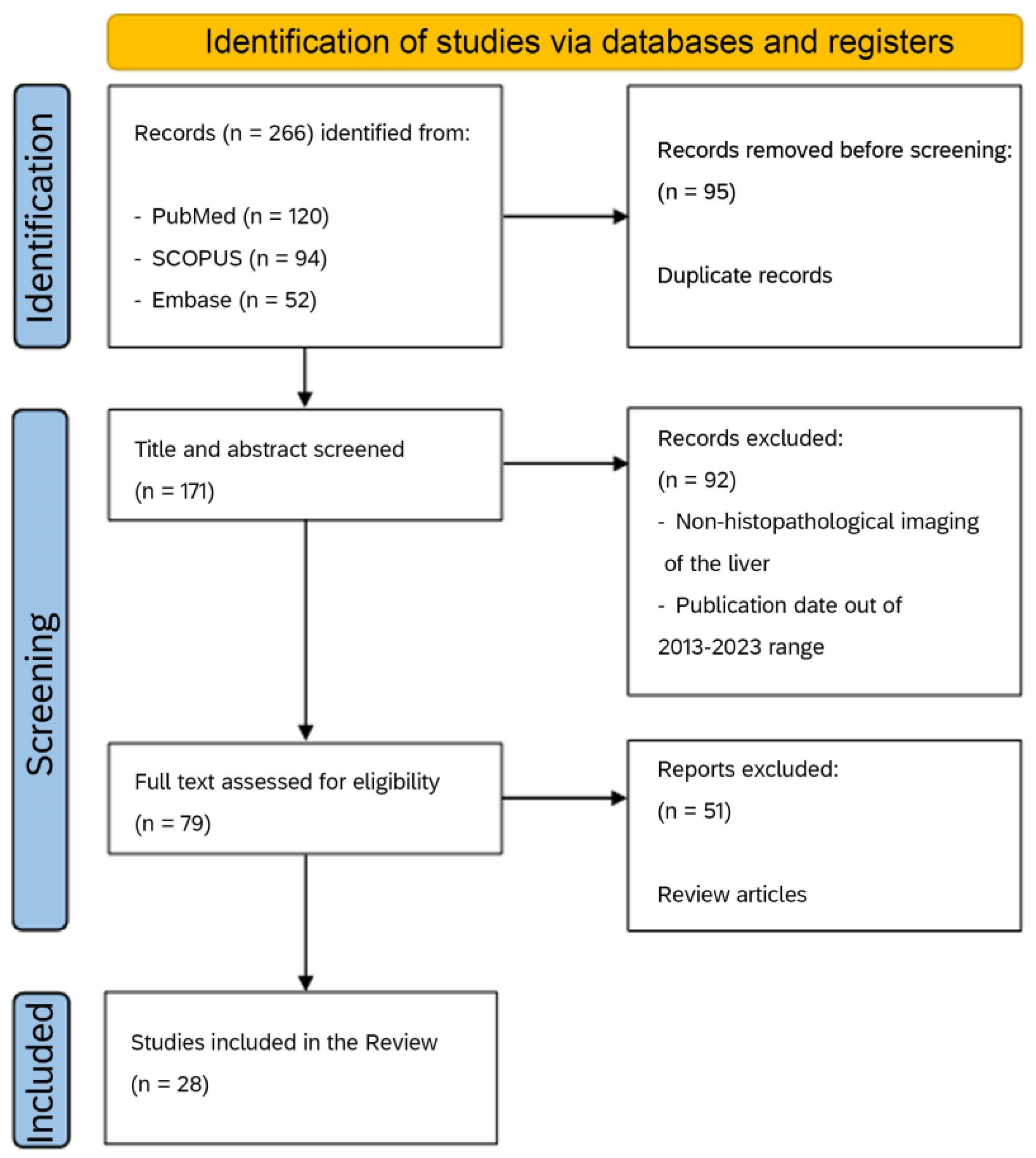Diagnostics 14 00388 g002 Diagnostics 14 00388 g002