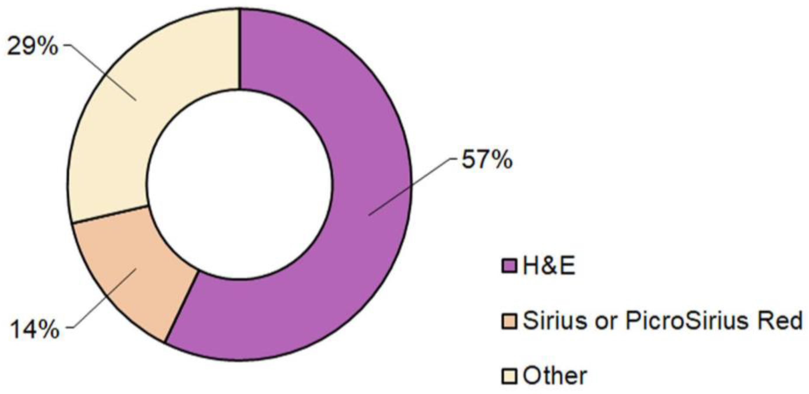 Diagnostics 14 00388 g006 Diagnostics 14 00388 g006