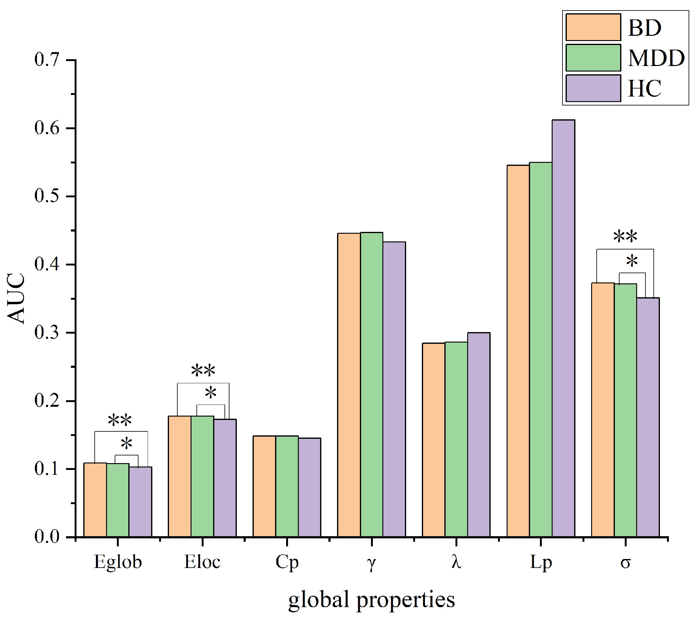 Diagnostics 14 00389 g001 Diagnostics 14 00389 g001