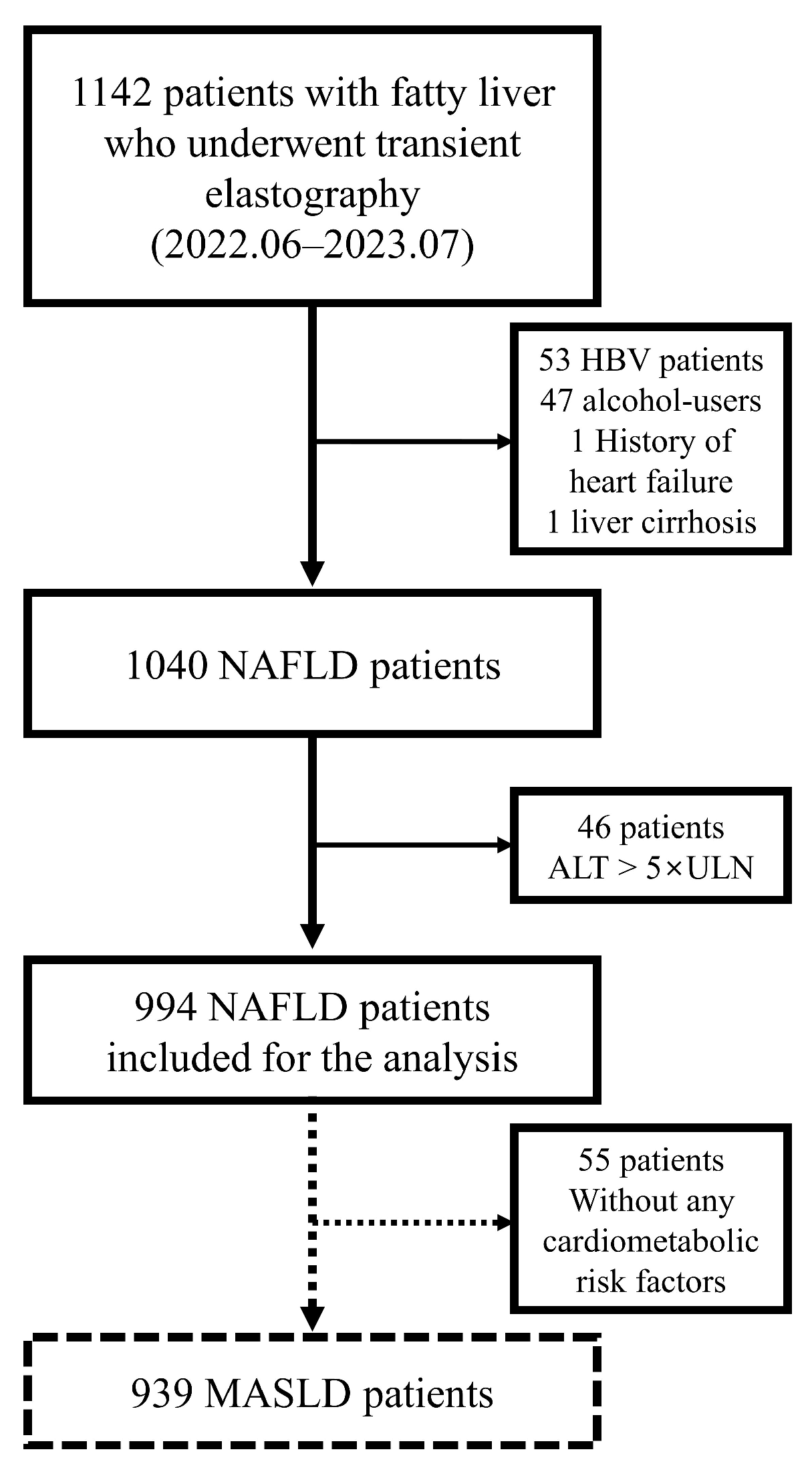 Diagnostics 14 00393 g002