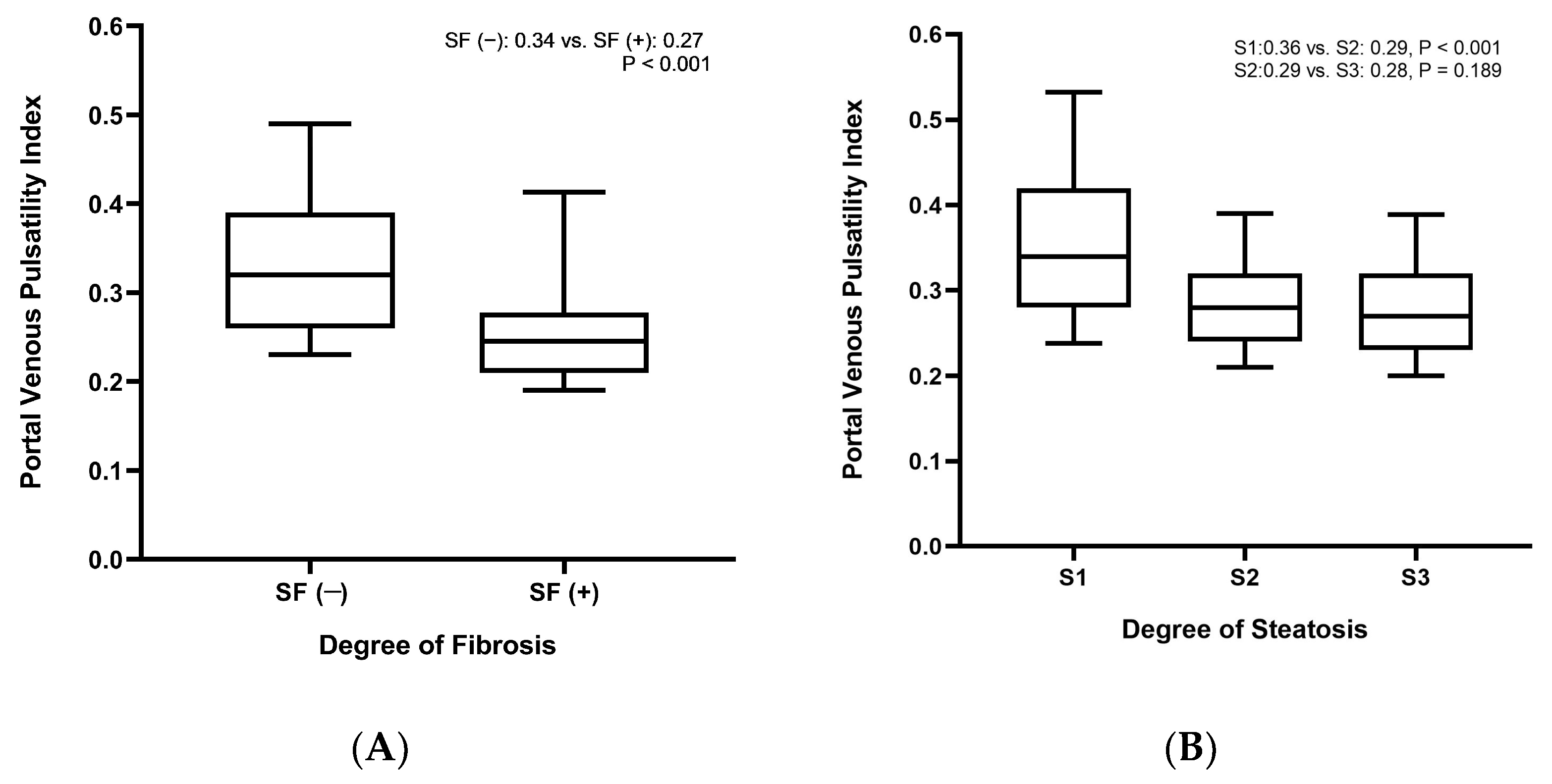 Diagnostics 14 00393 g003