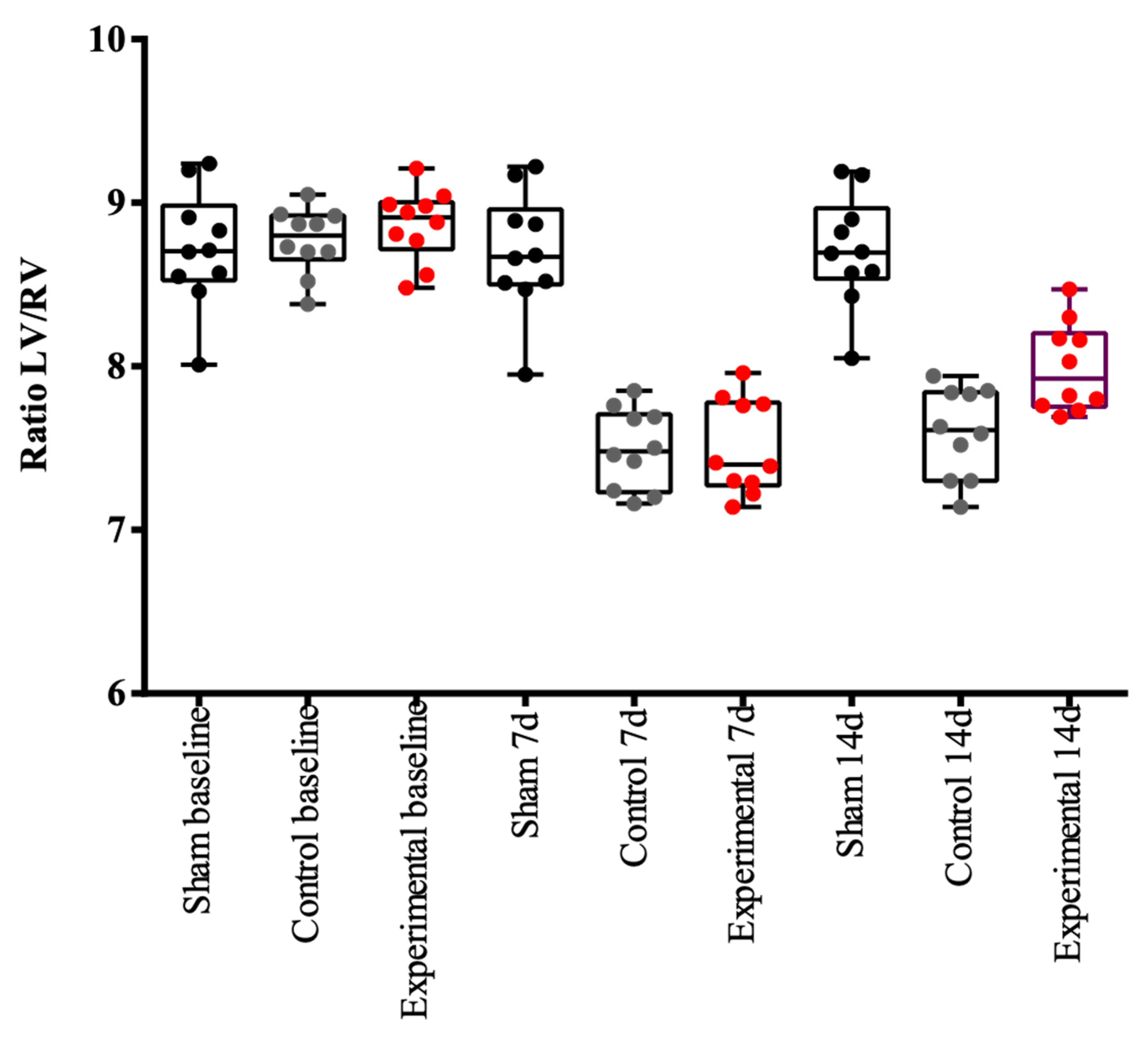 Diagnostics 14 00401 g005