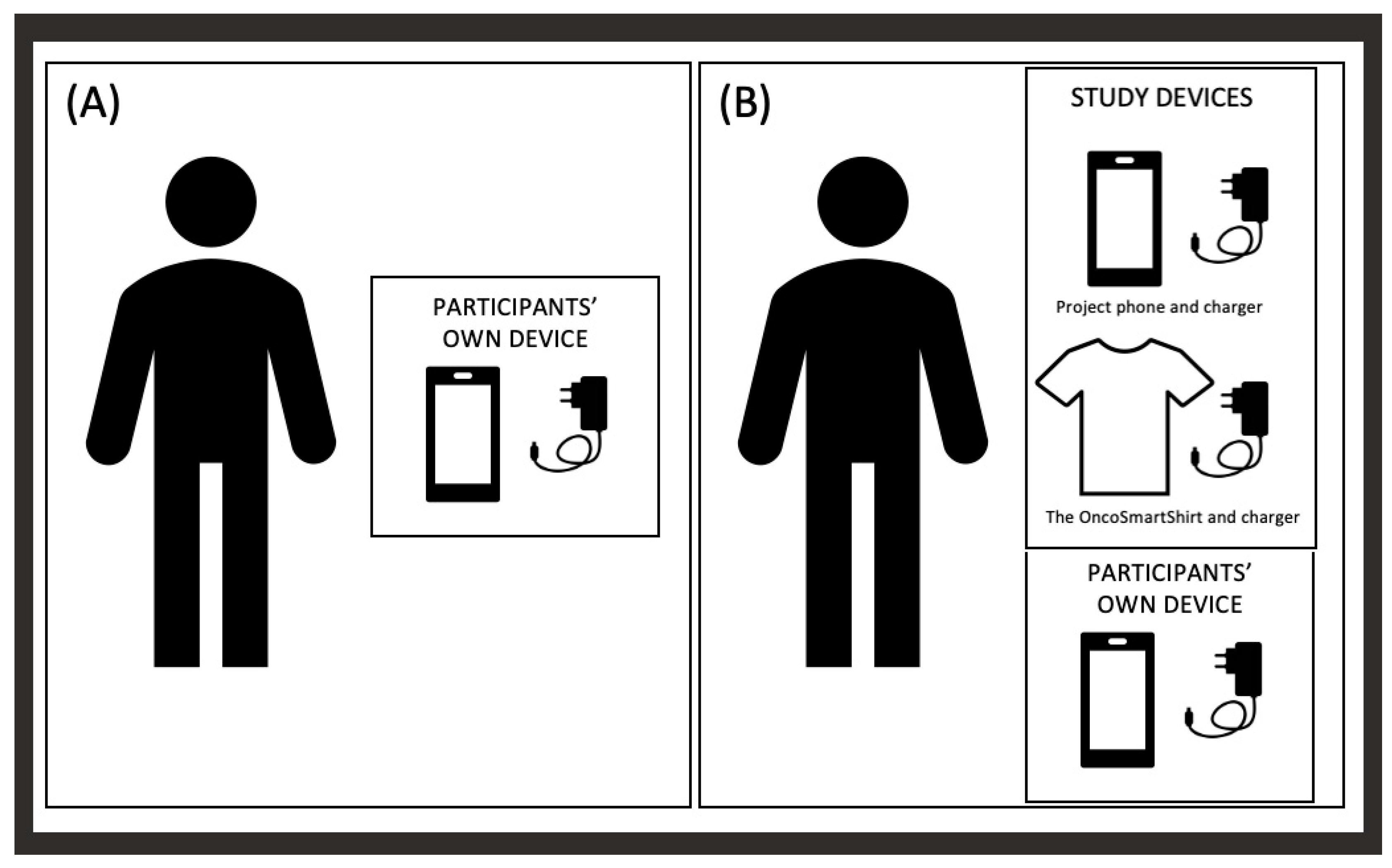 Diagnostics 14 00405 g004