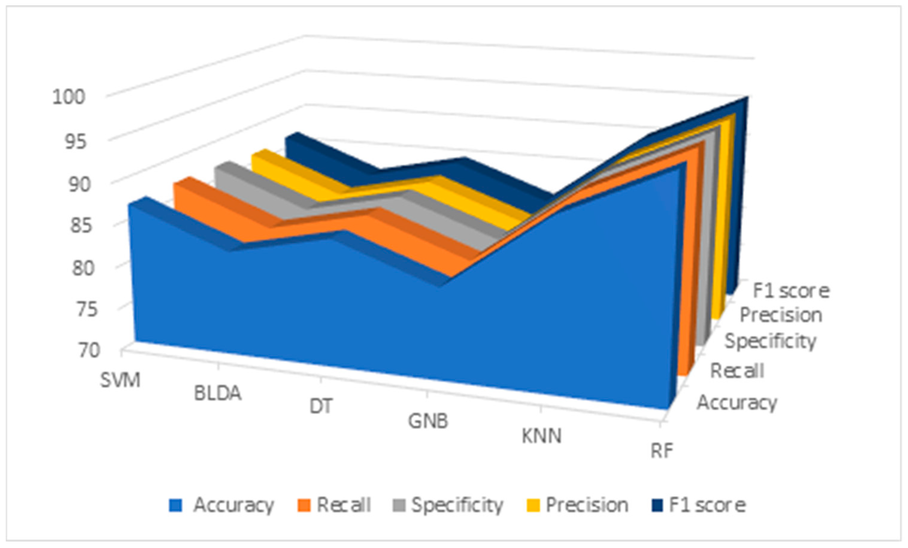 Diagnostics 14 00406 g002