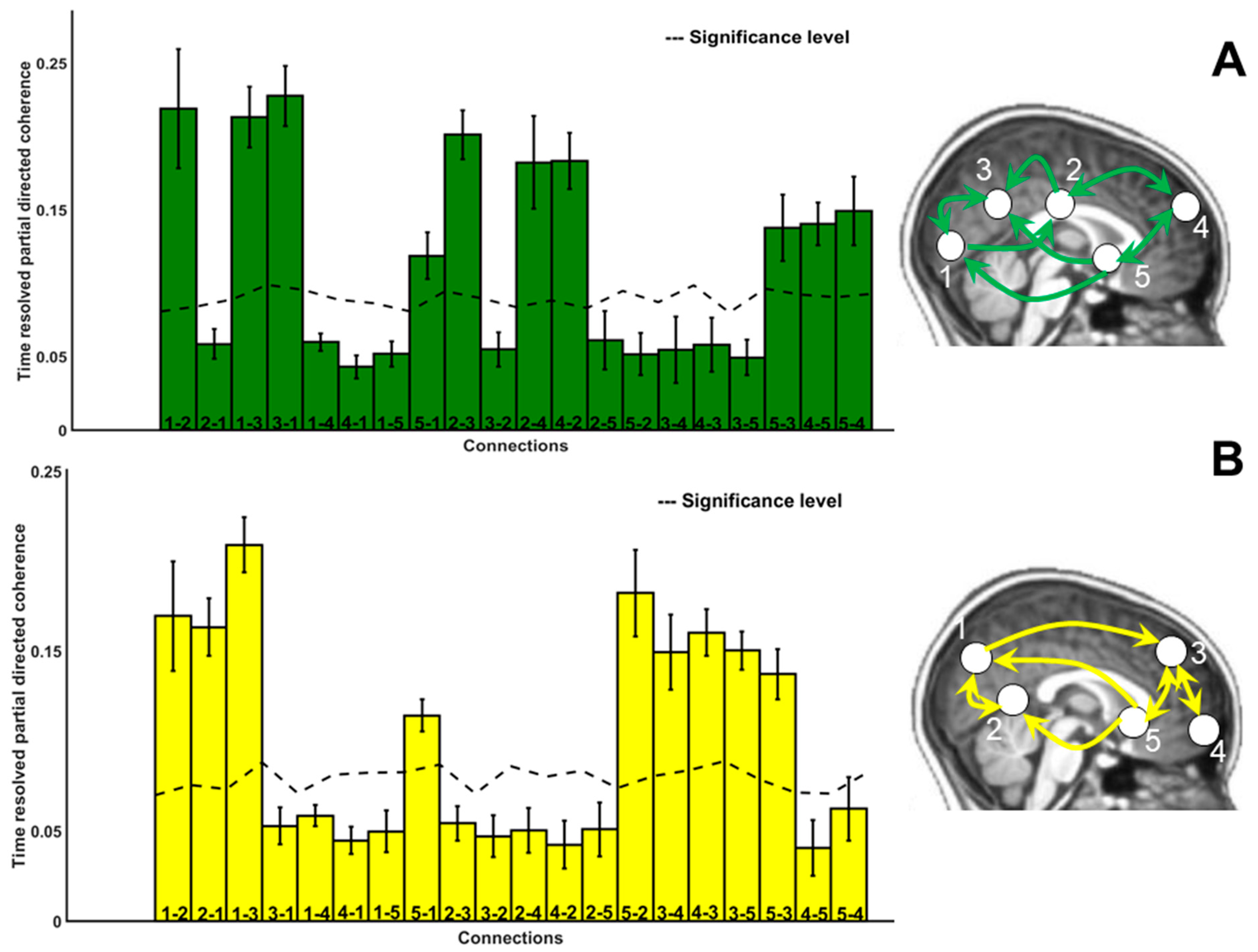 Diagnostics 14 00408 g007 Diagnostics 14 00408 g007