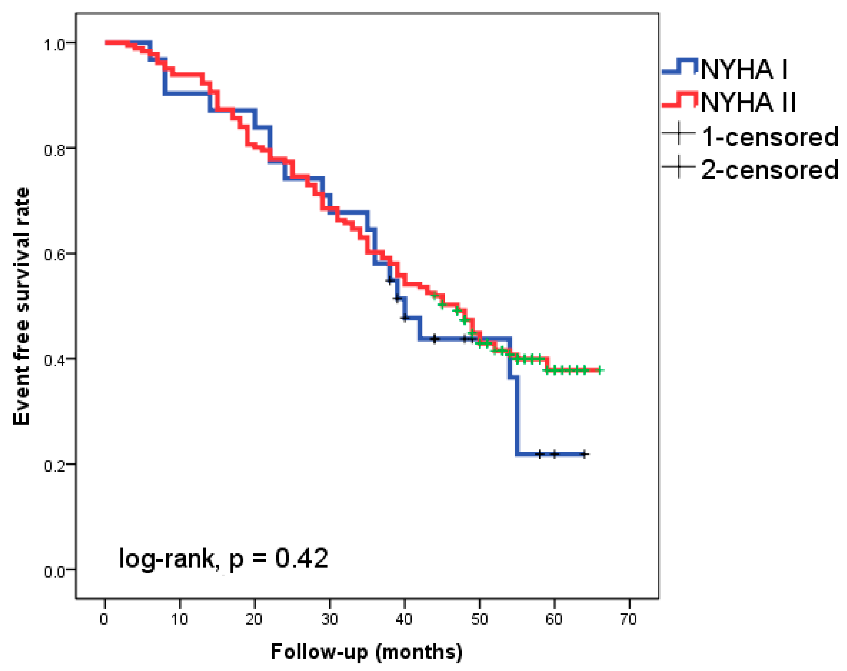 Diagnostics 14 00409 g001 Diagnostics 14 00409 g001