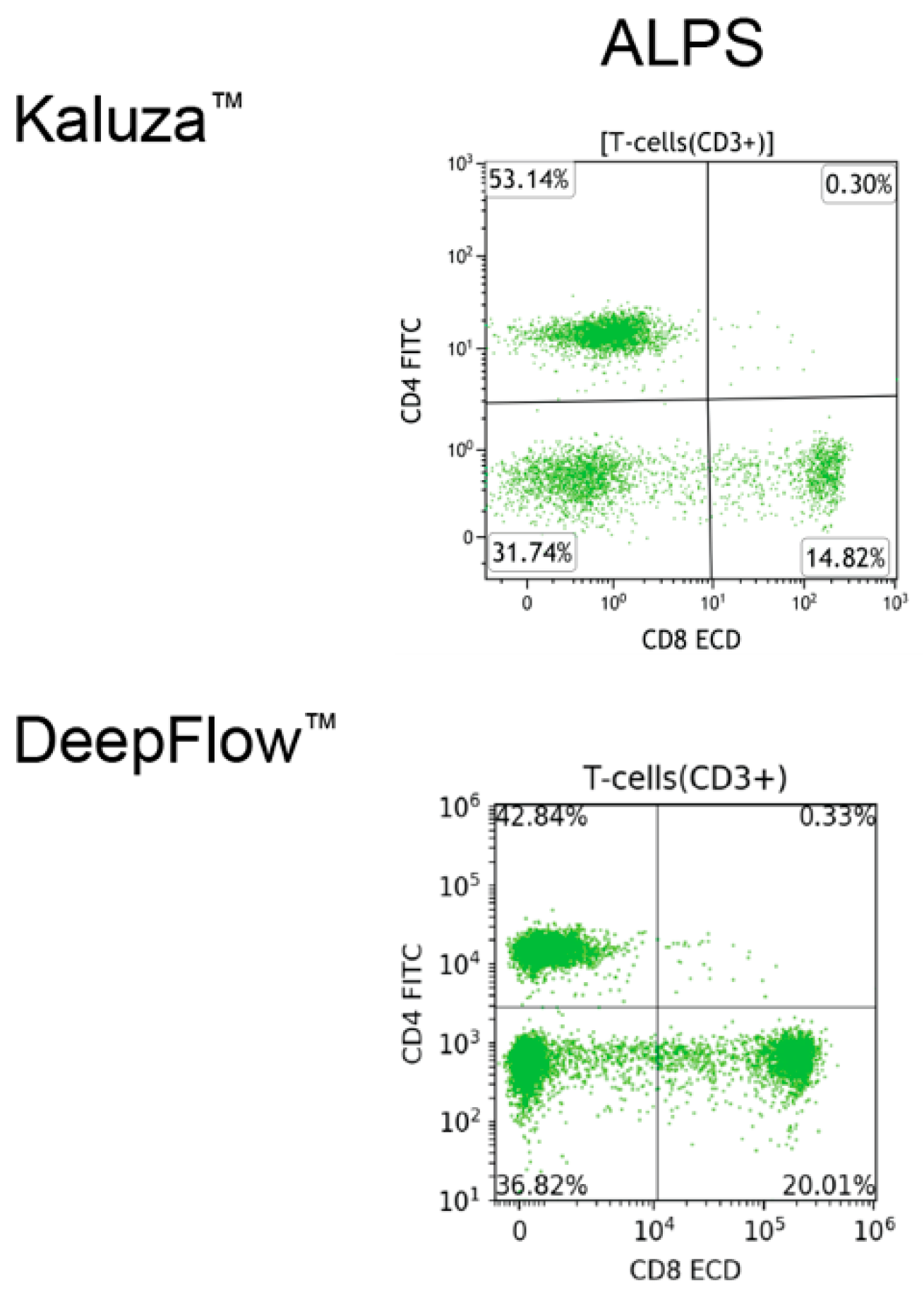 Diagnostics 14 00420 g004