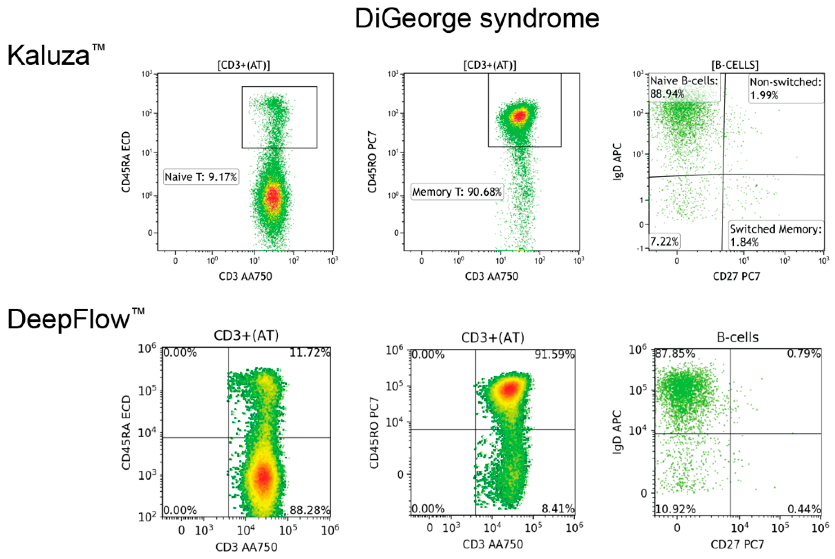 Diagnostics 14 00420 g005