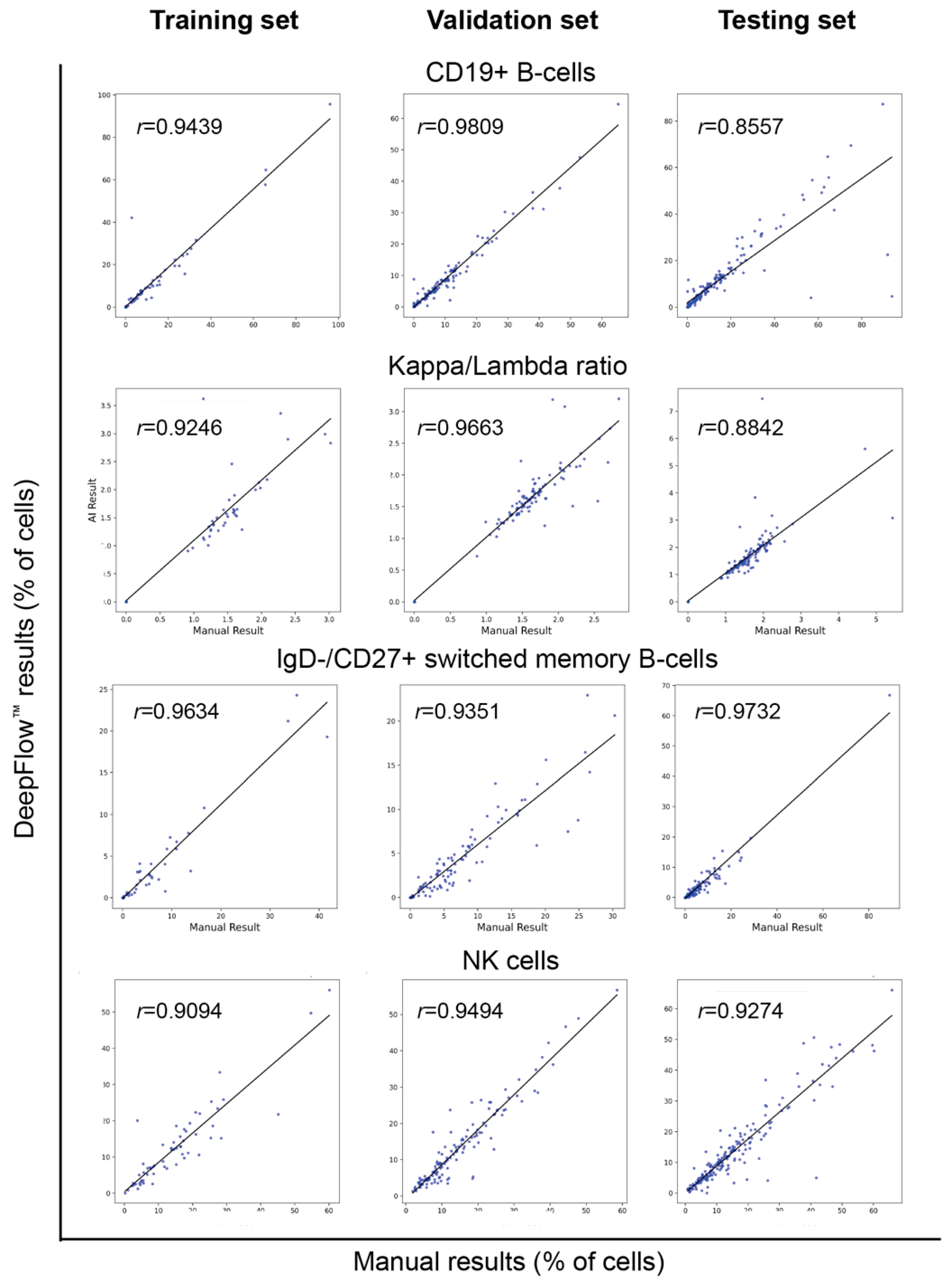 Diagnostics 14 00420 g007