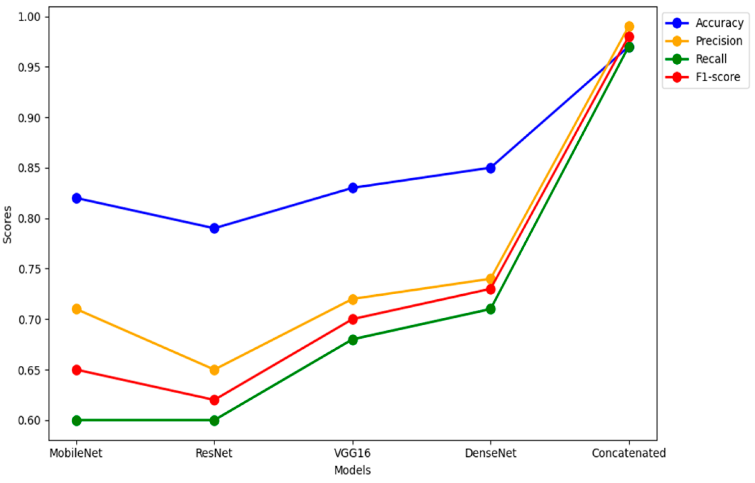 Diagnostics 14 00422 g012