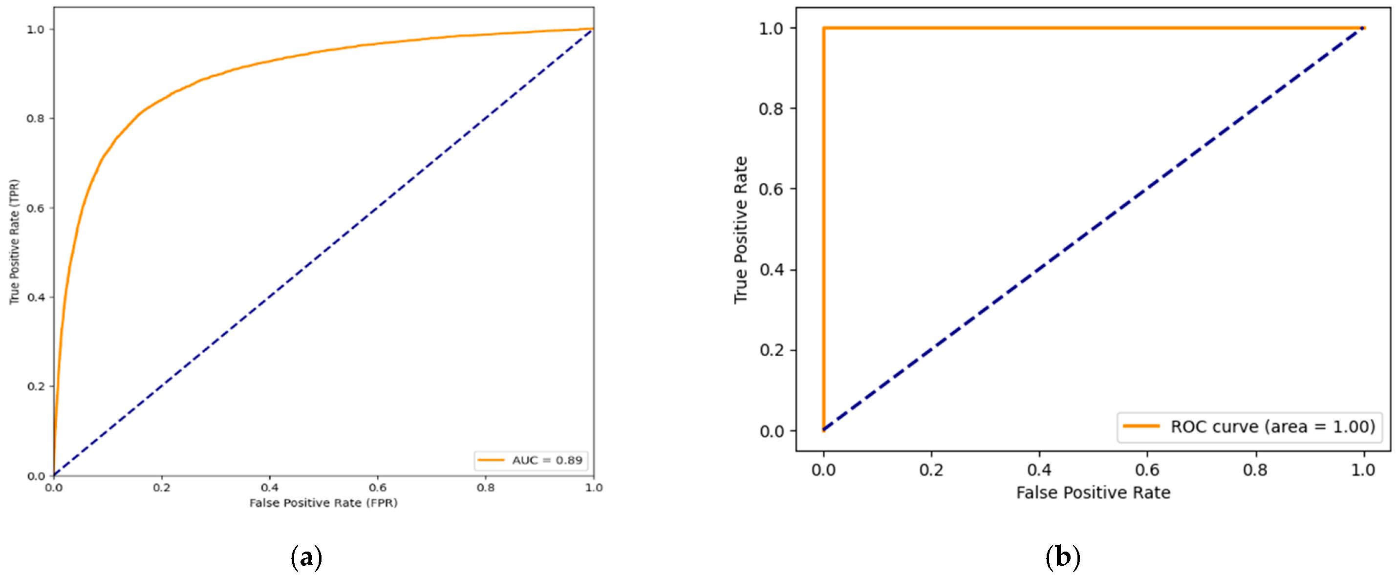 Diagnostics 14 00422 g013
