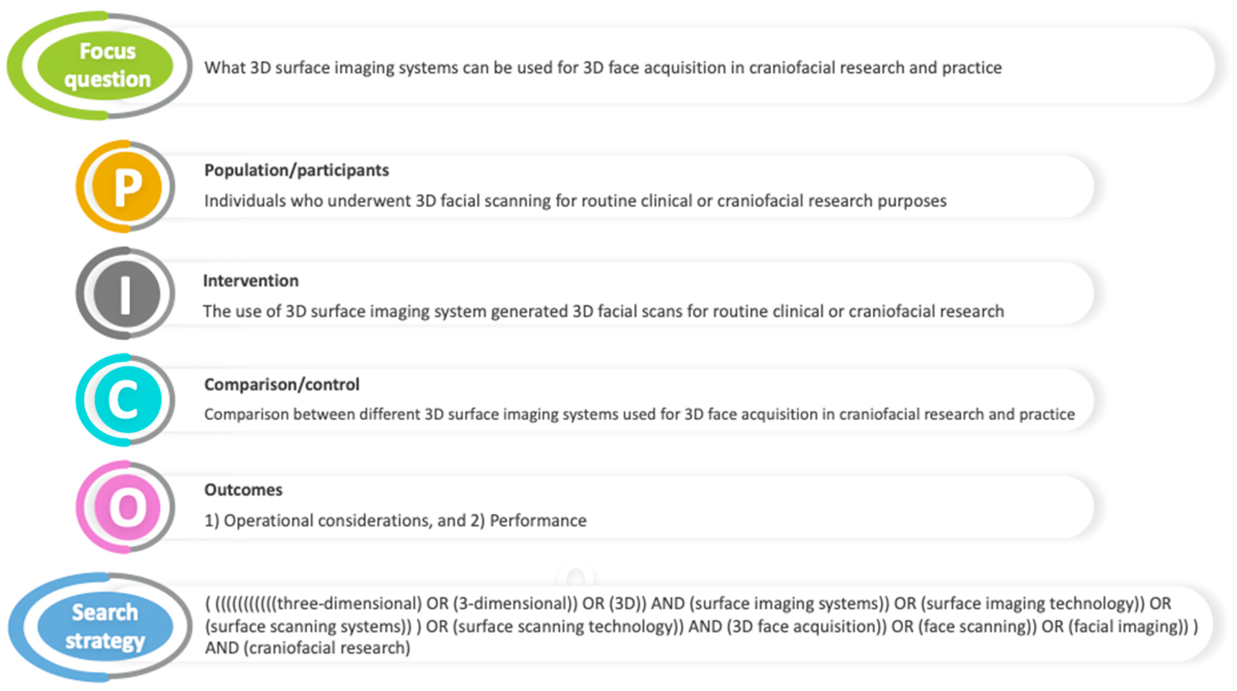 Diagnostics 14 00423 g001