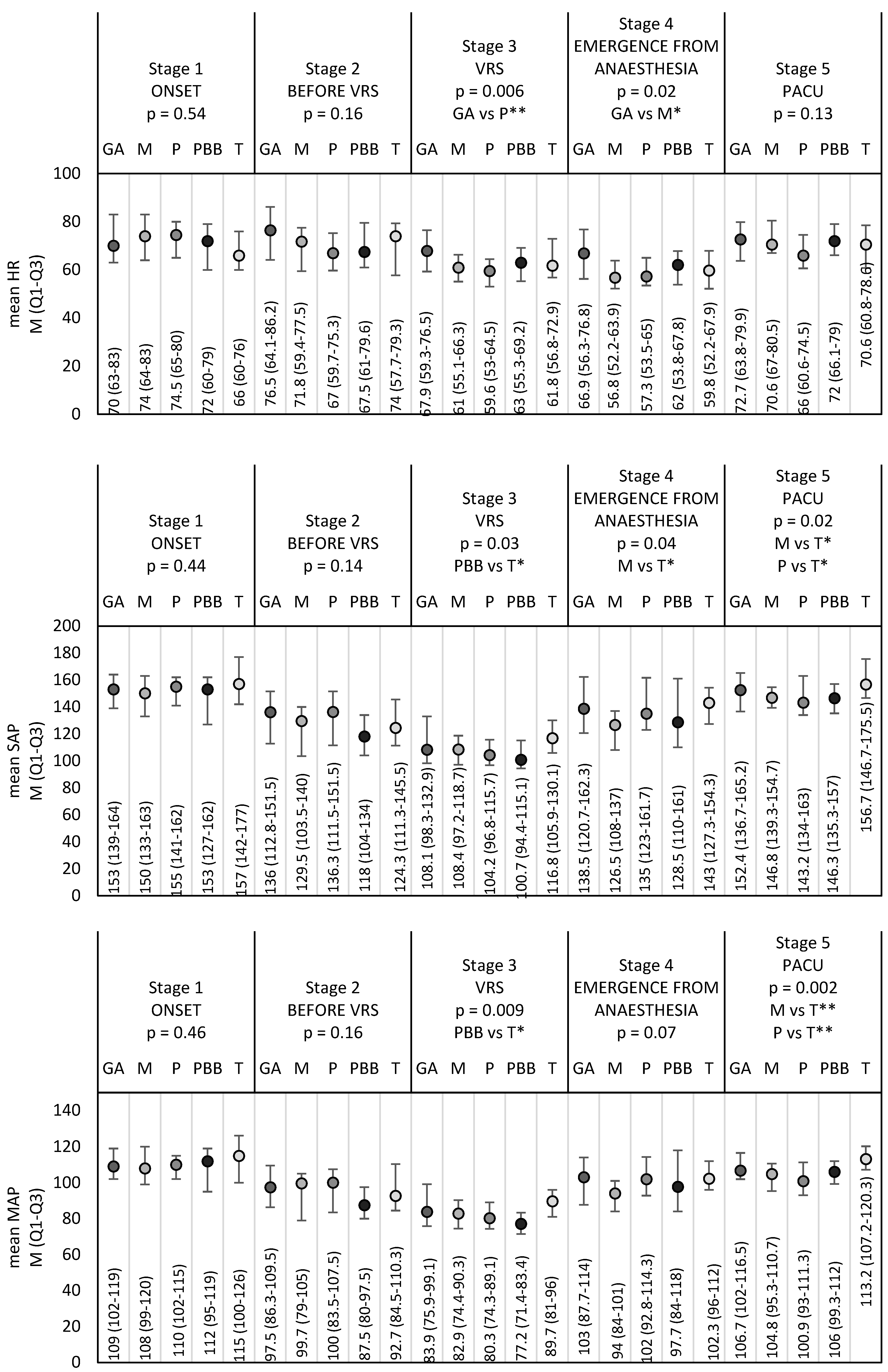 Diagnostics 14 00425 g001a
