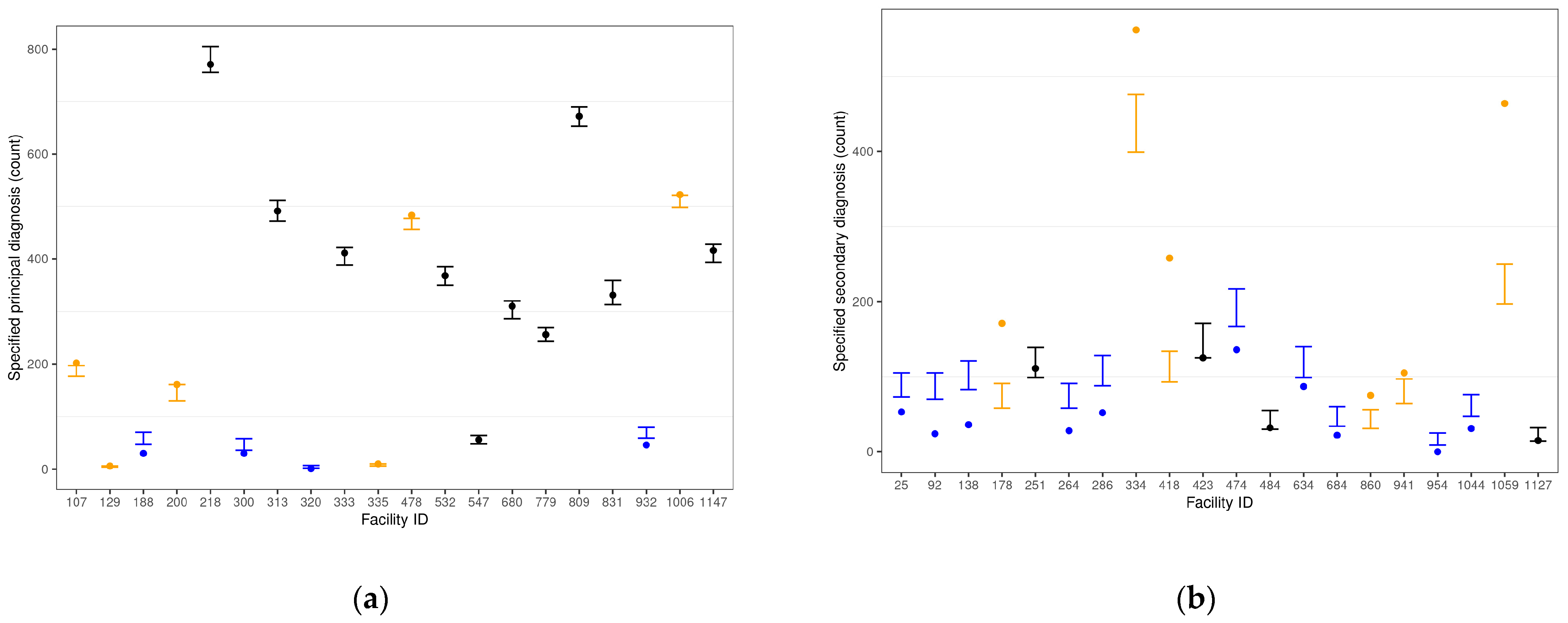 Diagnostics 14 00426 g002