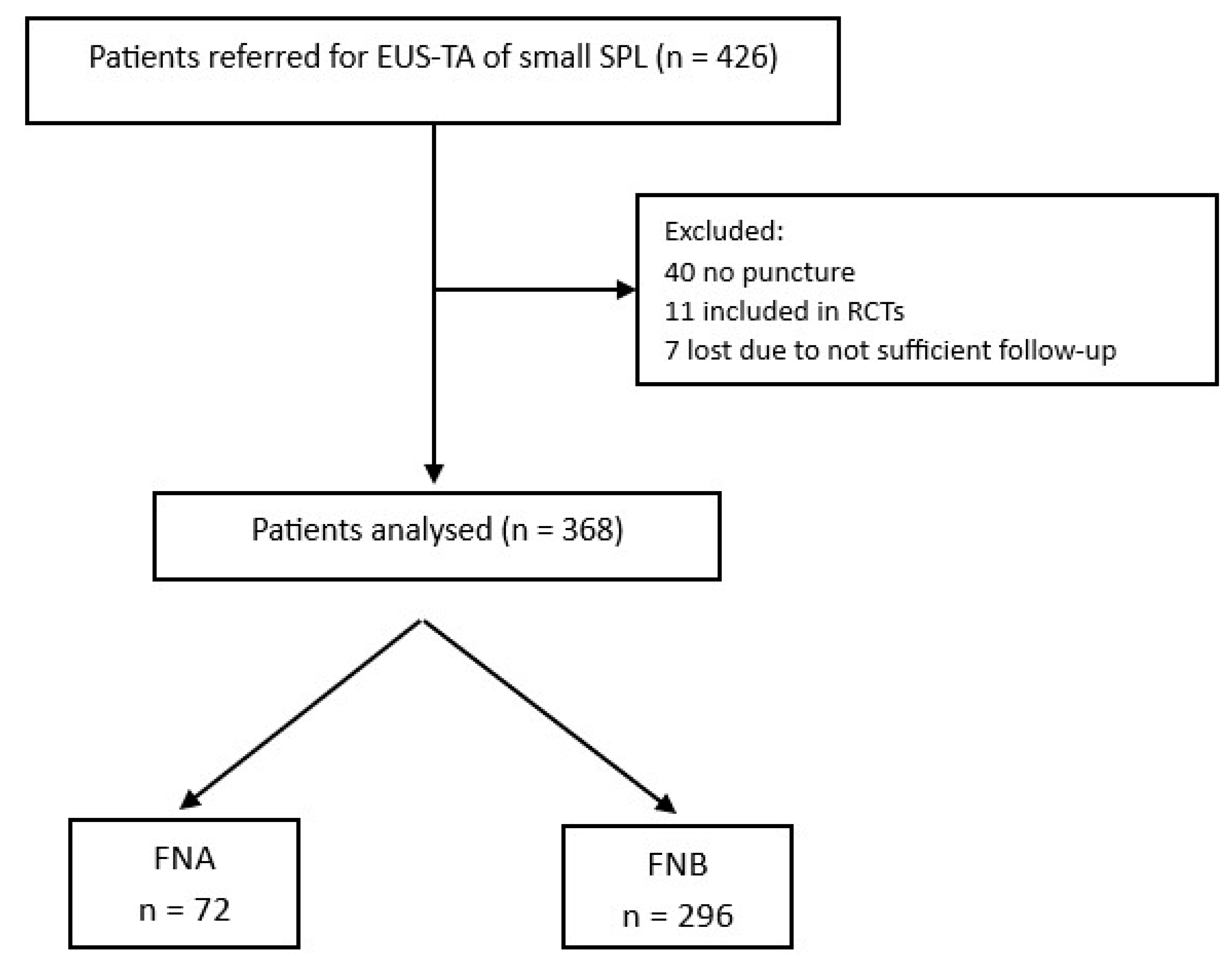 Diagnostics 14 00427 g001 Diagnostics 14 00427 g001