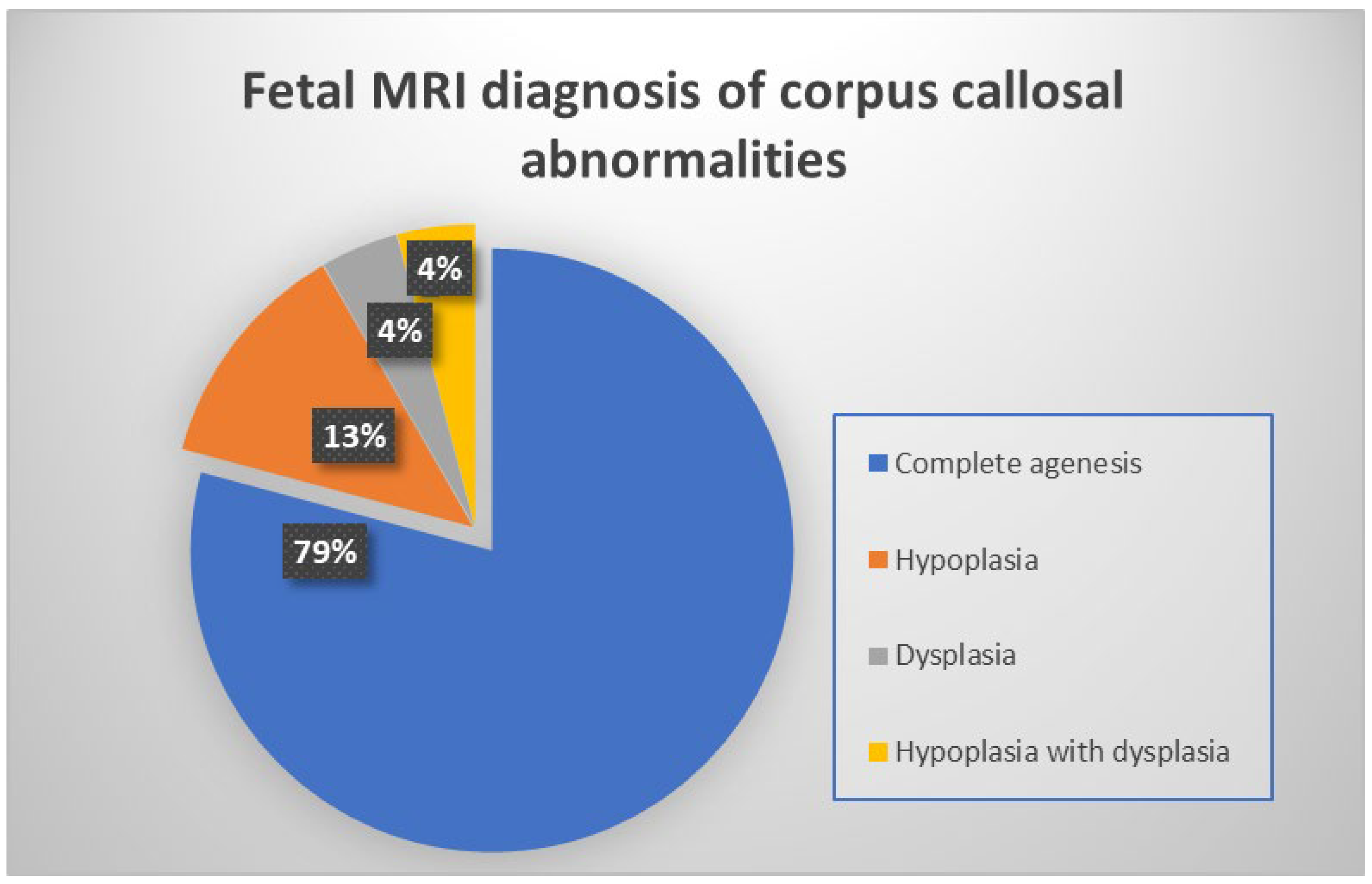 Diagnostics 14 00430 g003 Diagnostics 14 00430 g003
