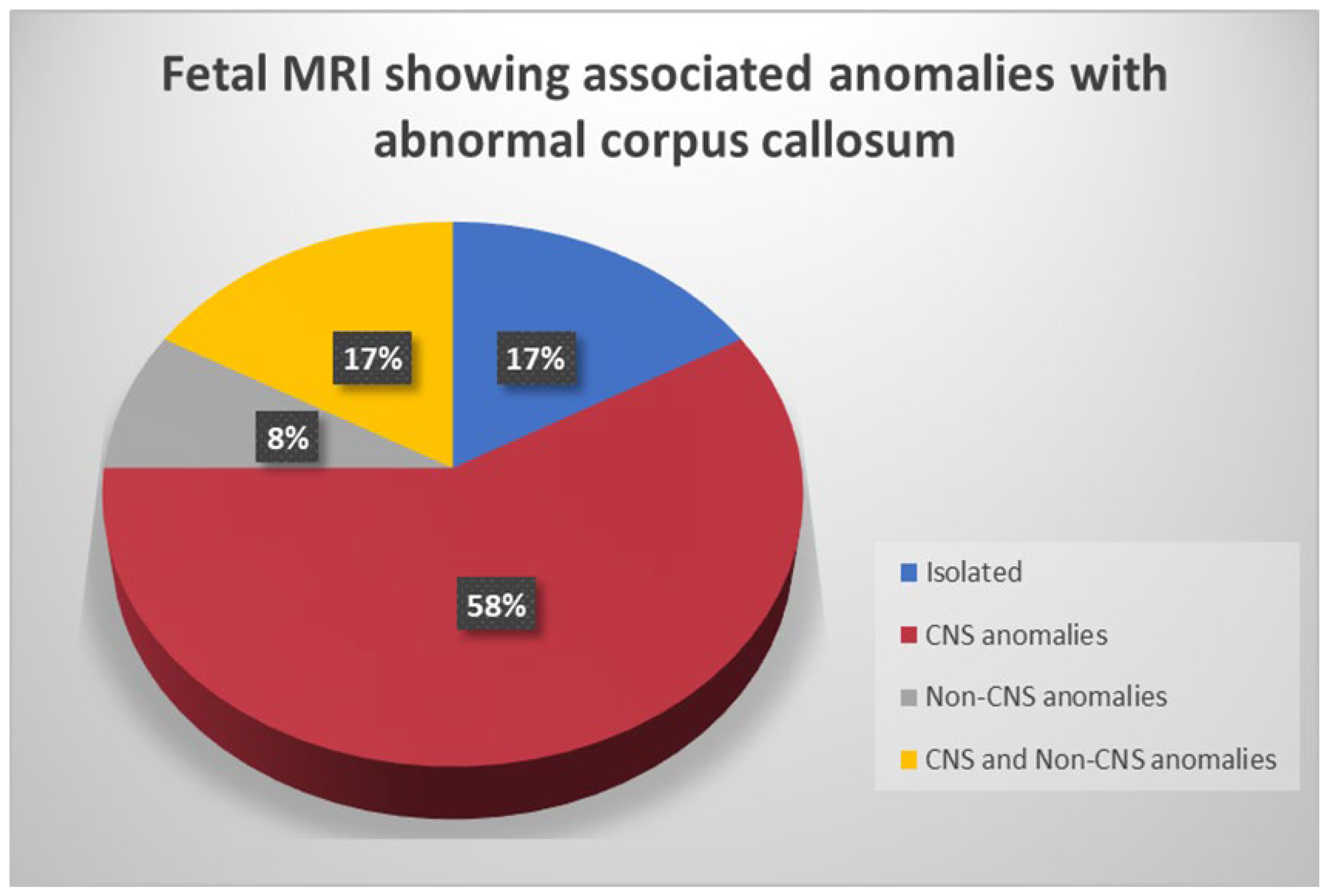 Diagnostics 14 00430 g004 Diagnostics 14 00430 g004