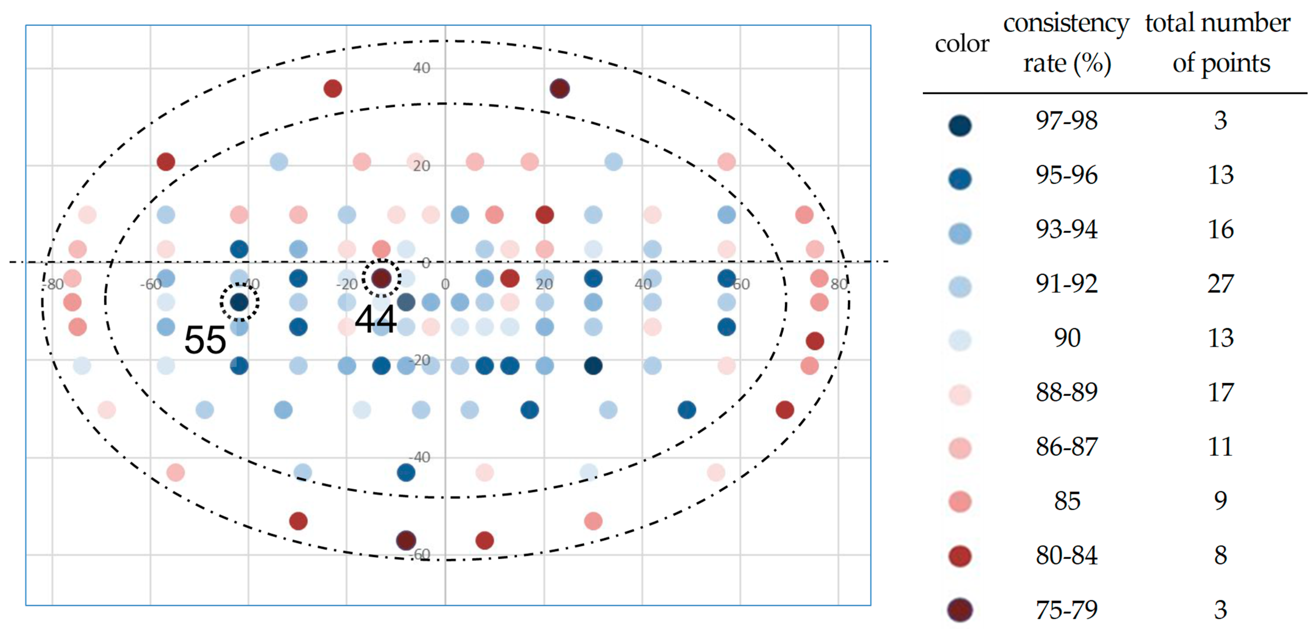 Diagnostics 14 00433 g003