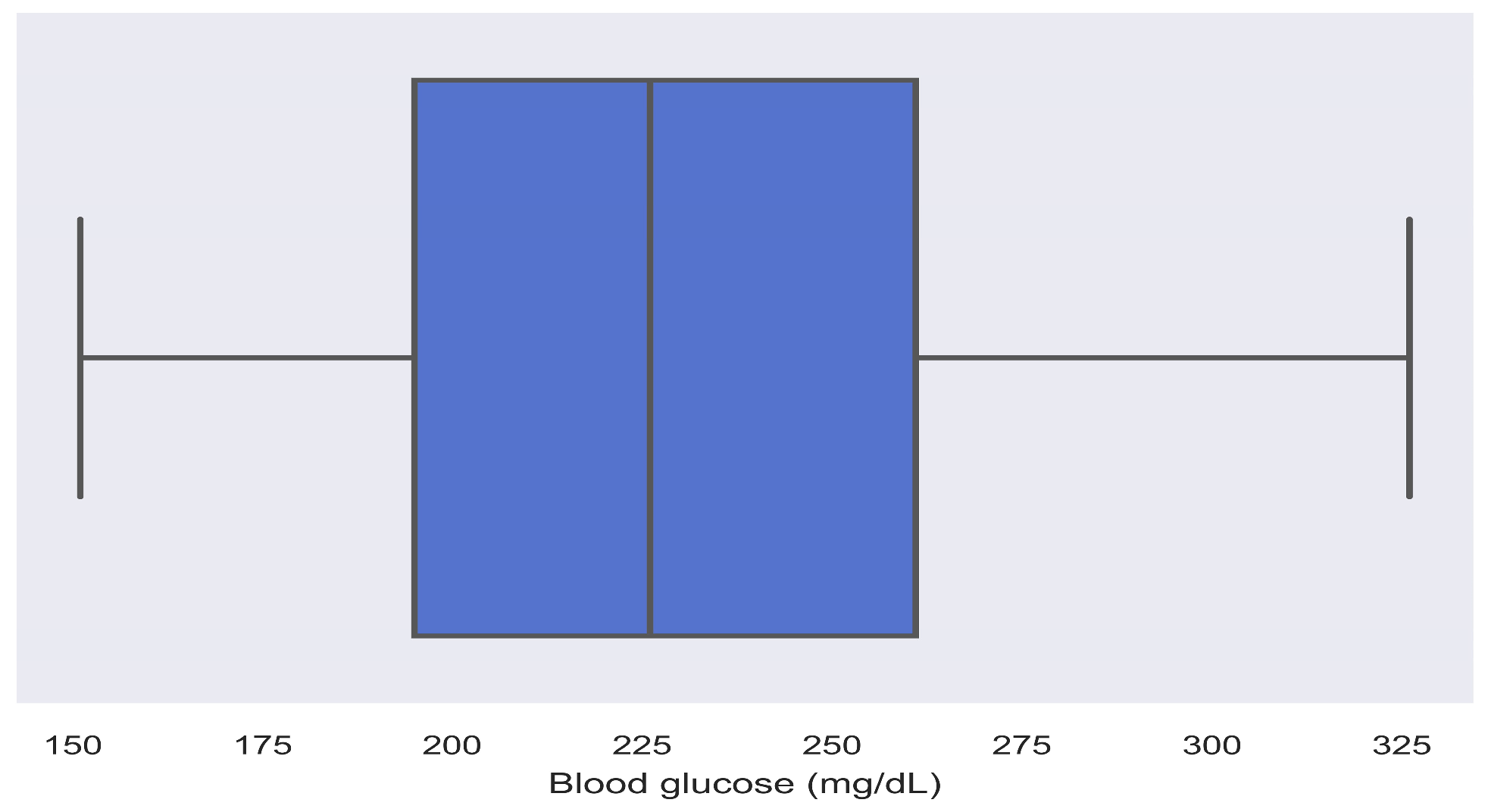 Diagnostics 14 00436 g004