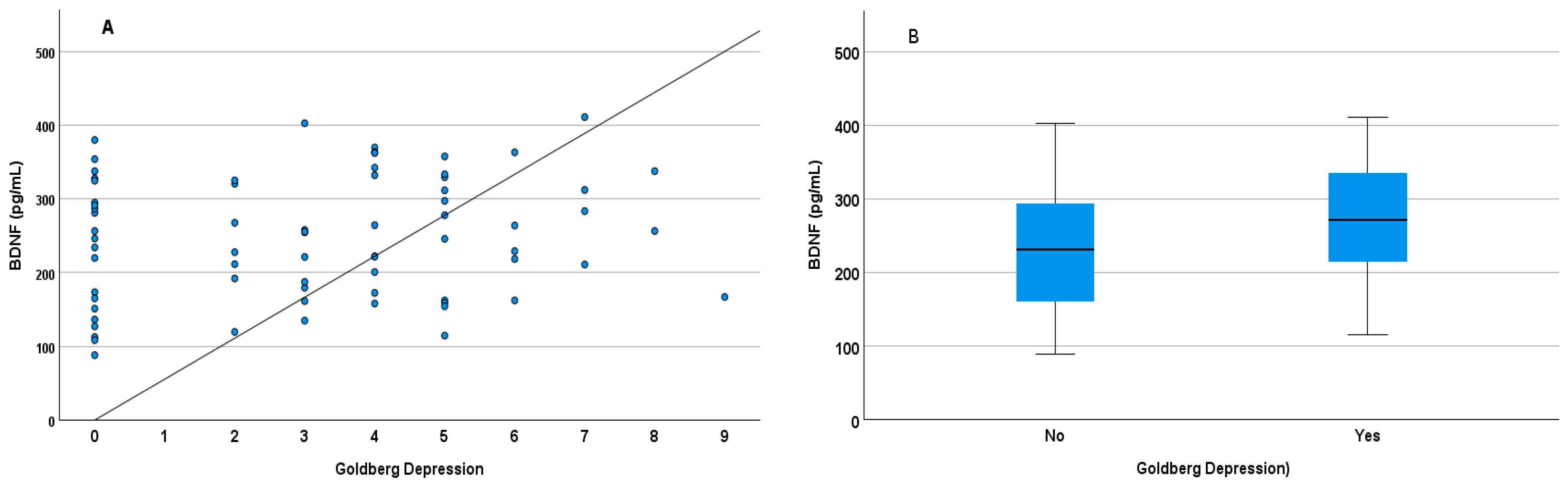 Diagnostics 14 00447 g001