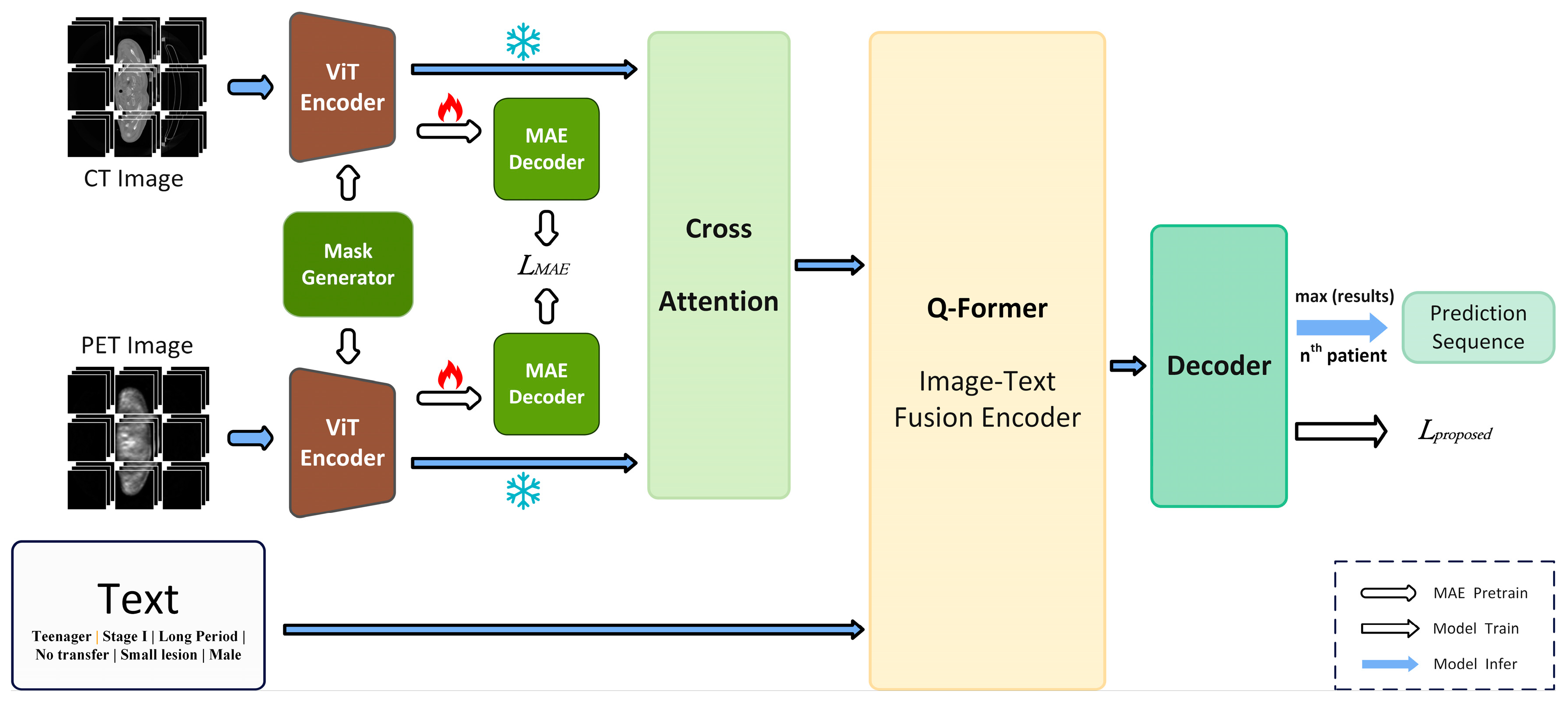 洋書 Model Selection and Multimodel Inference 61NsQUwwP+L._UF1000,1000_QL80_.jpg